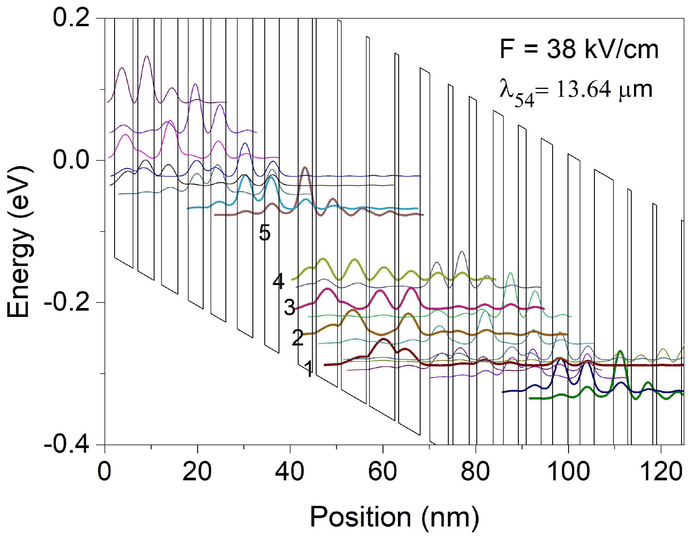 Crystals 13 01341 g001