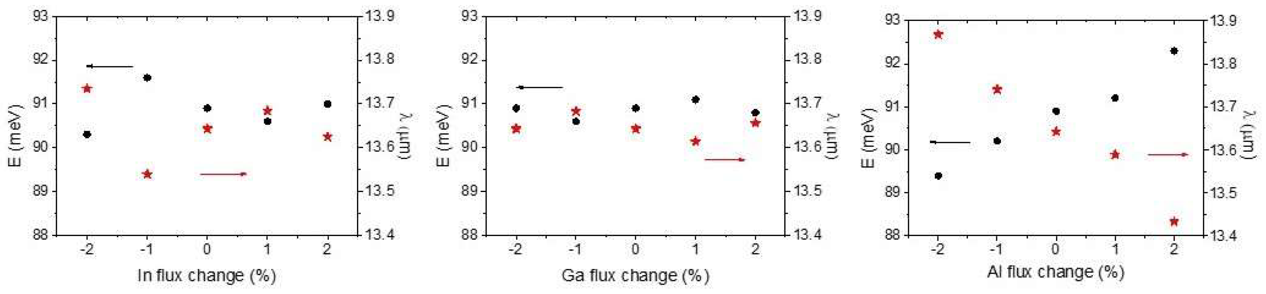 Crystals 13 01341 g002