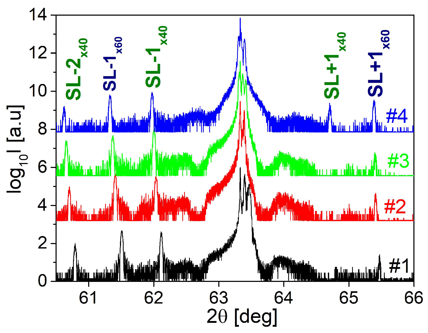 Crystals 13 01341 g004