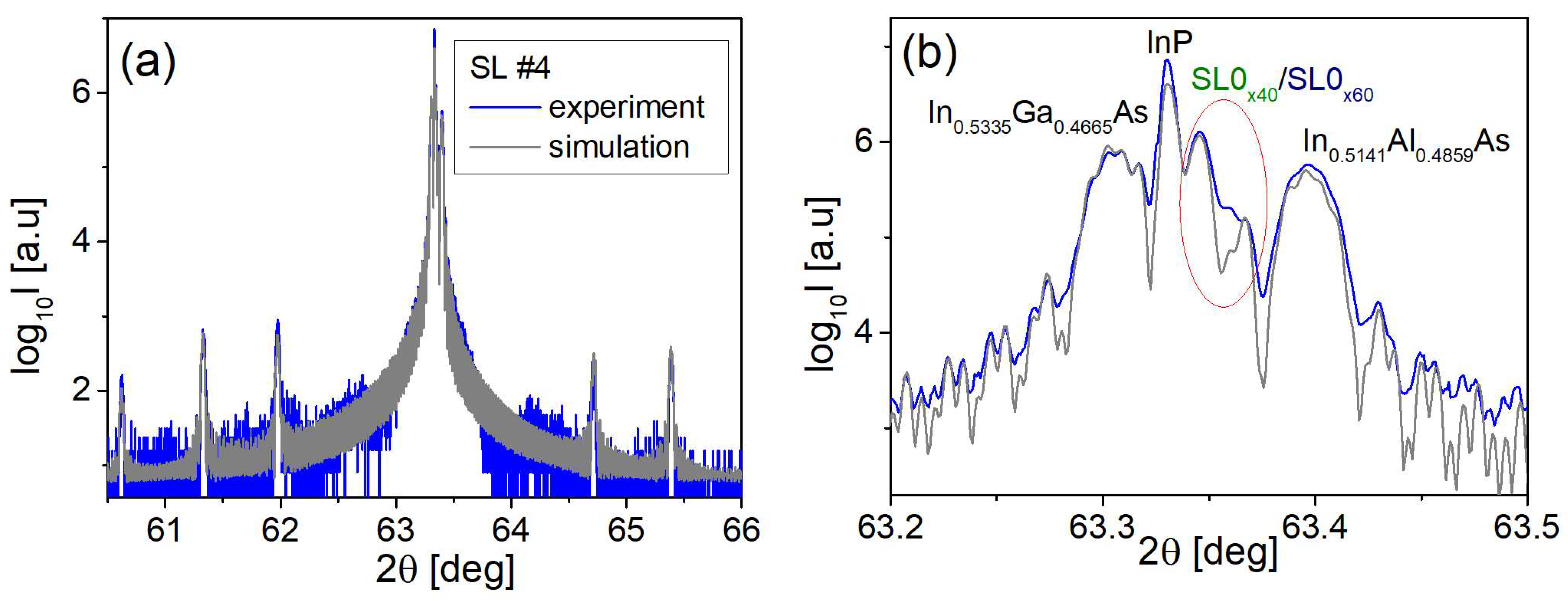 Crystals 13 01341 g005