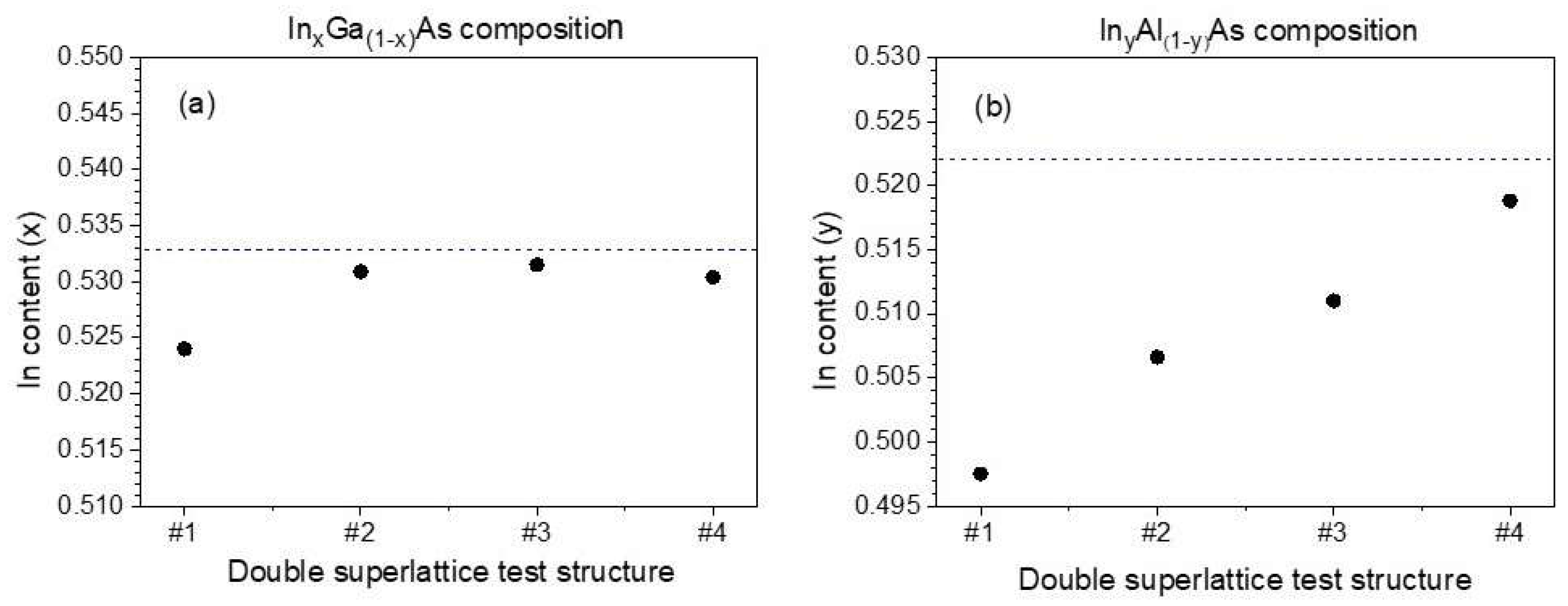 Crystals 13 01341 g006