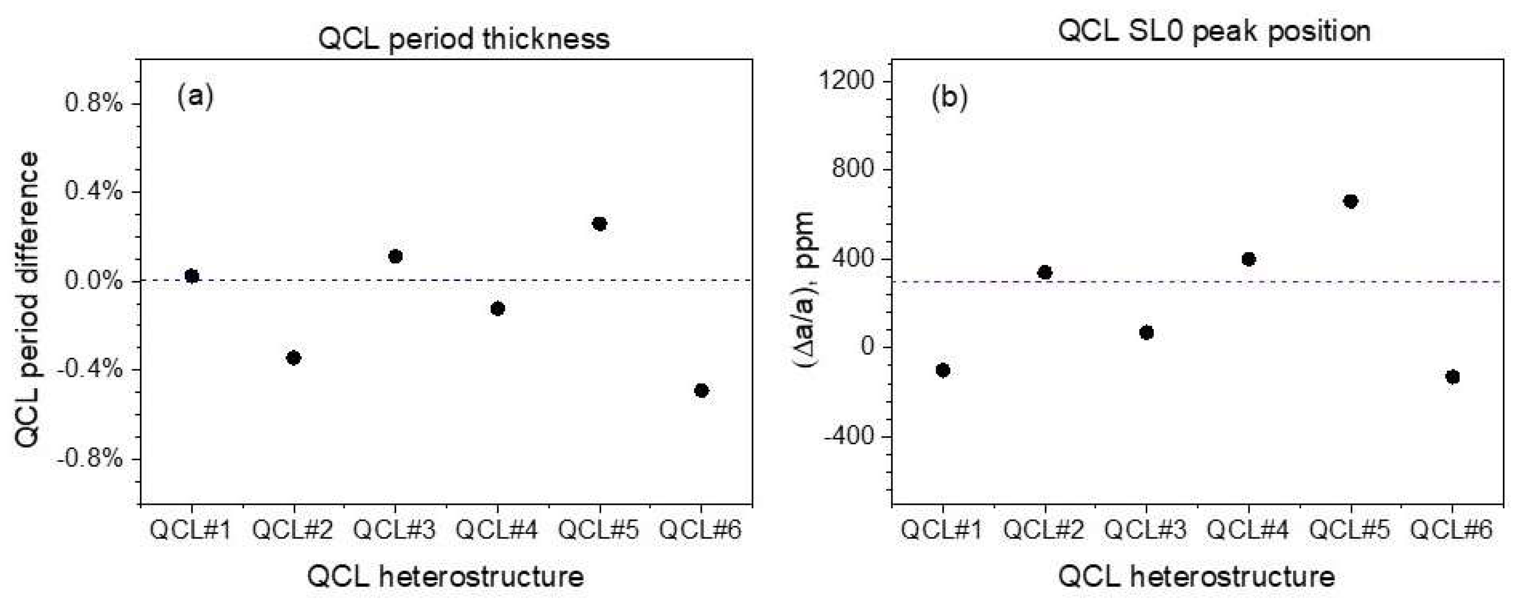 Crystals 13 01341 g007
