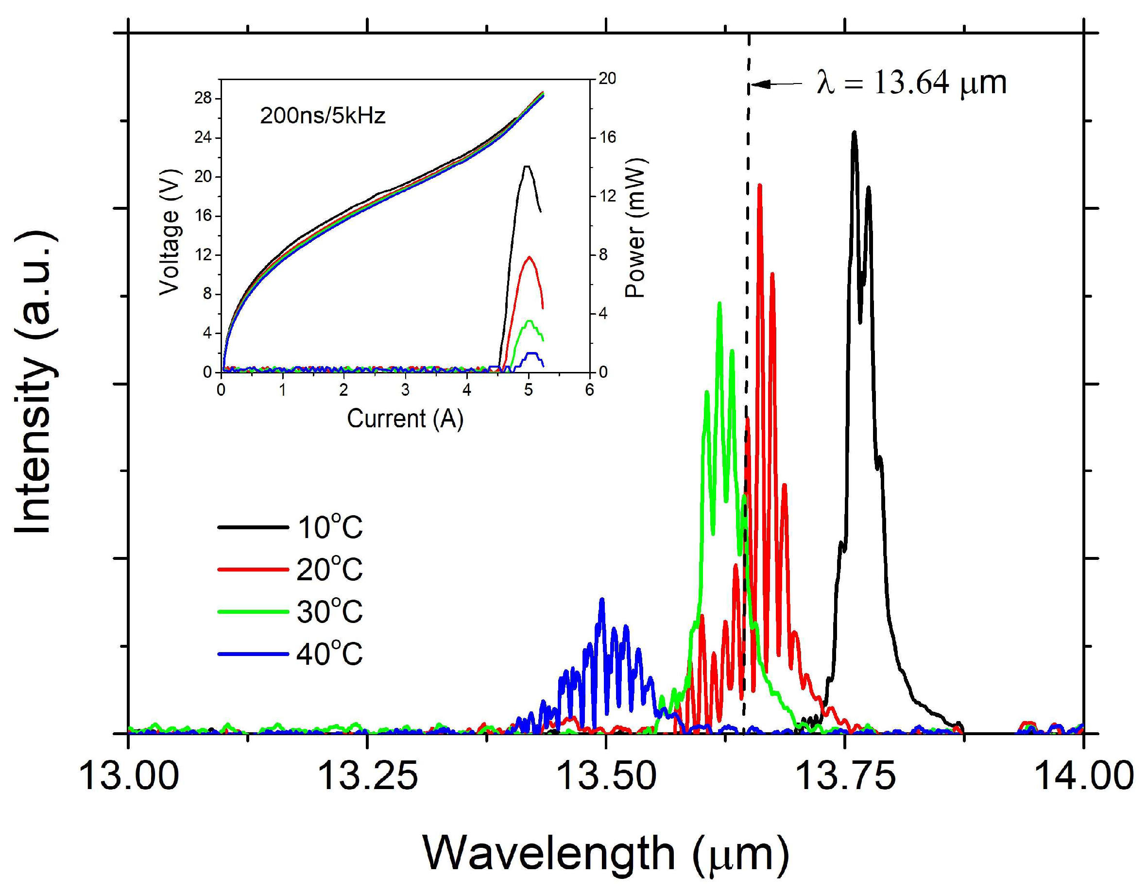 Crystals 13 01341 g010