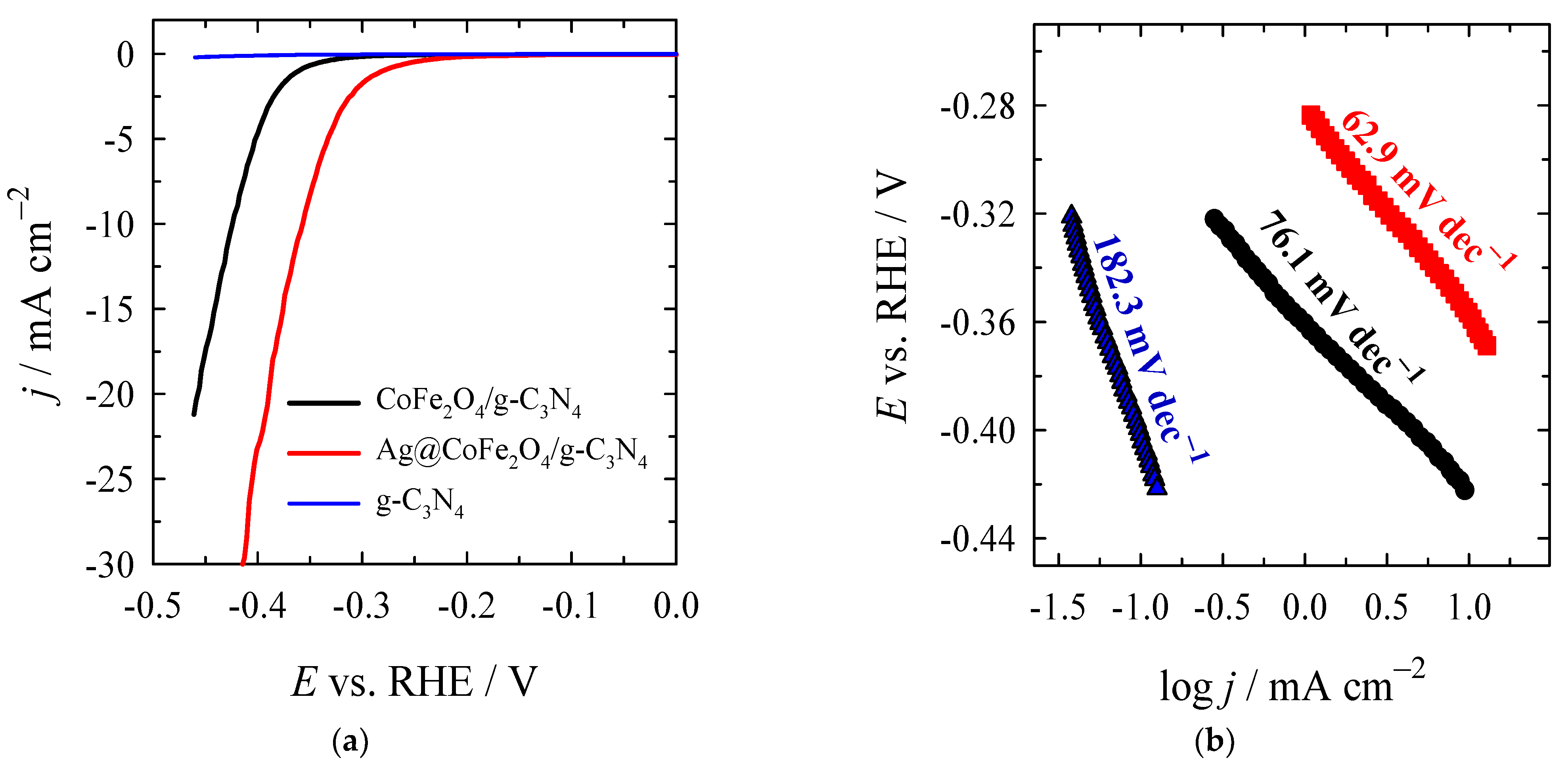 Crystals 13 01342 g007
