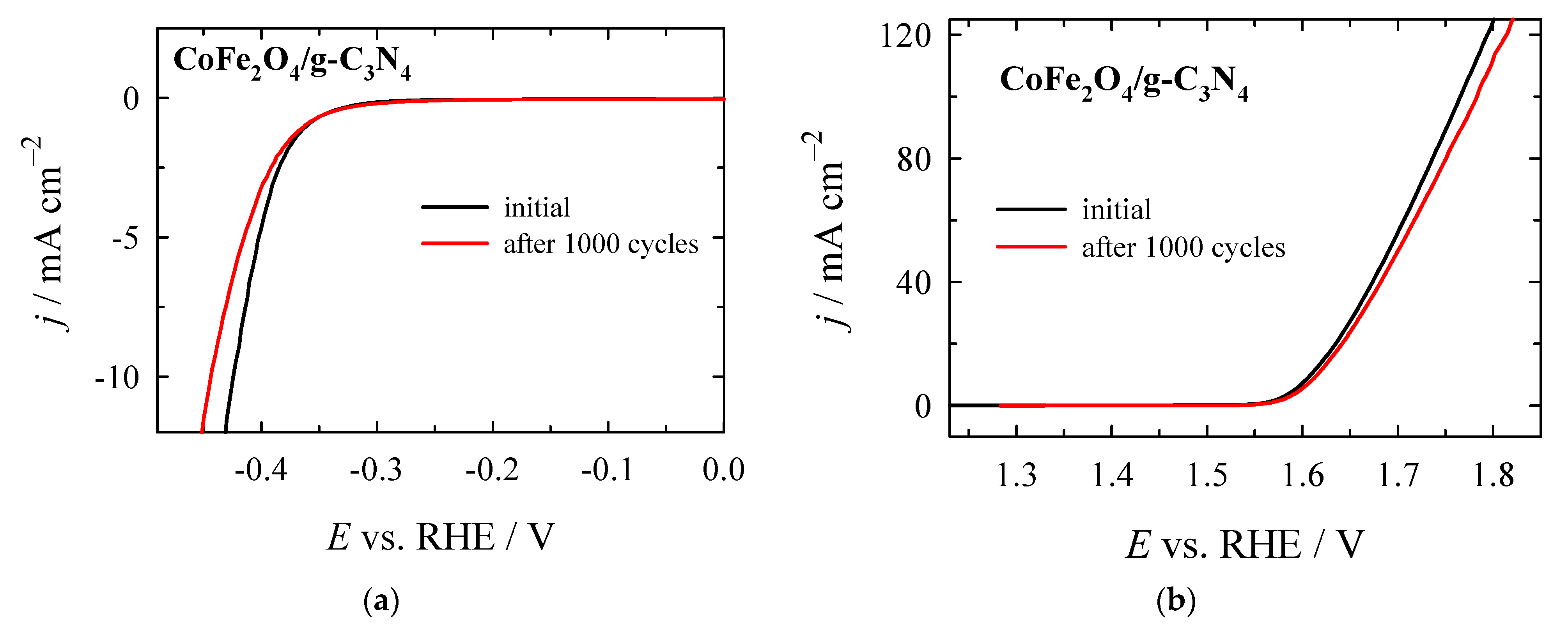 Crystals 13 01342 g009a