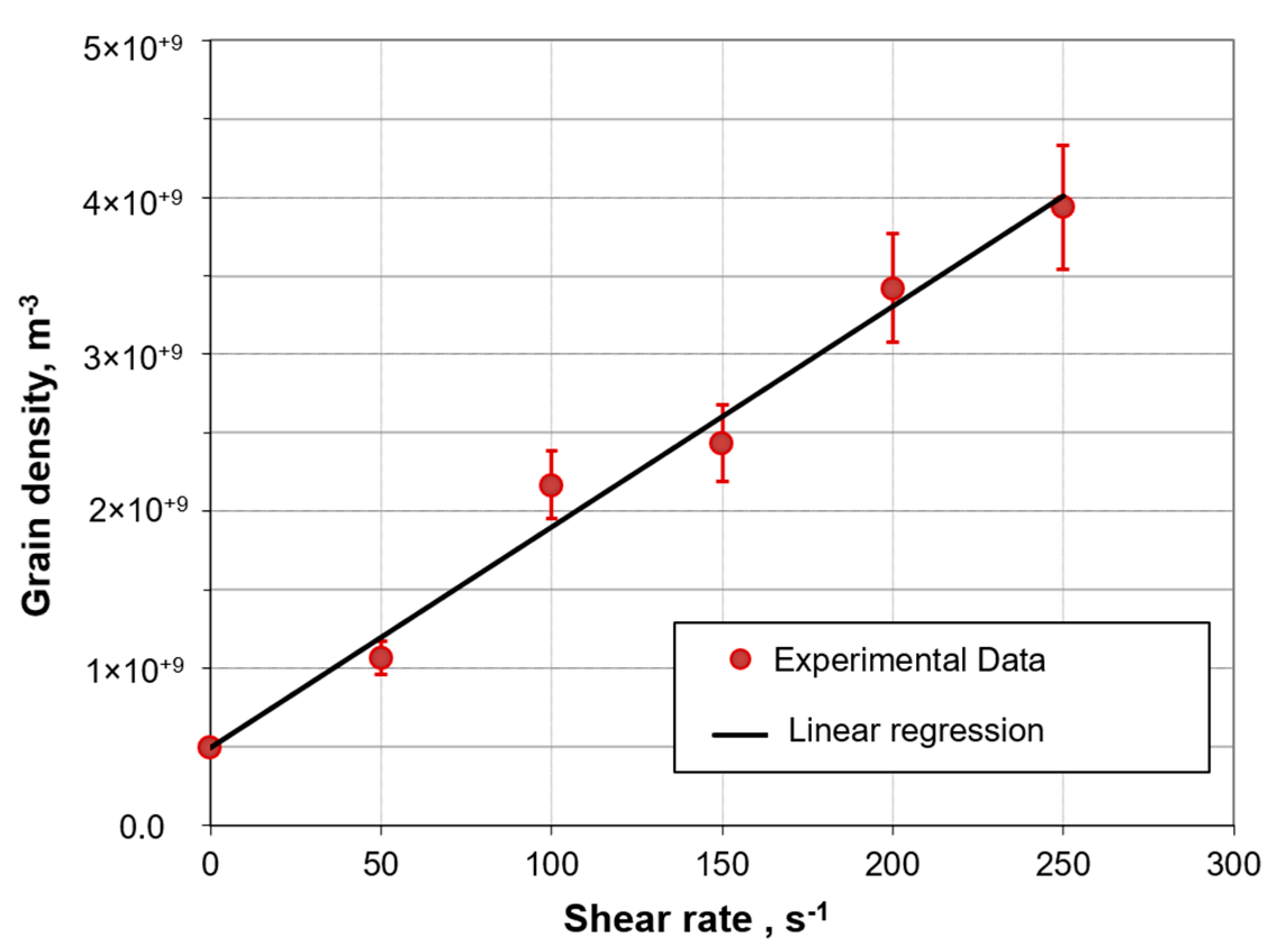Crystals 13 01345 g003 Crystals 13 01345 g003