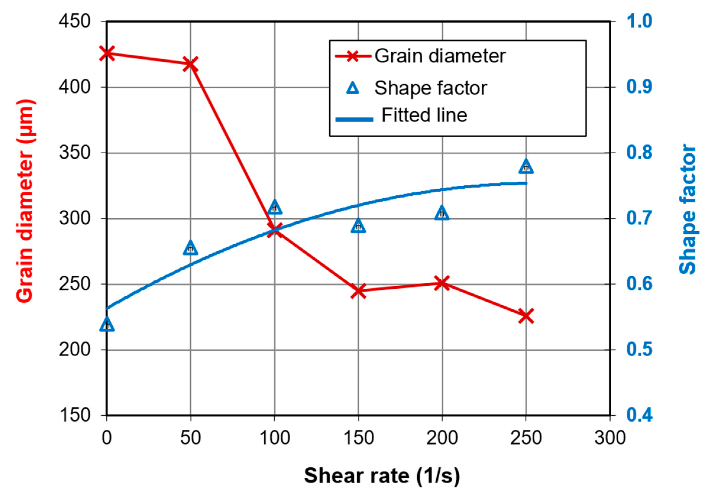Crystals 13 01345 g004 Crystals 13 01345 g004