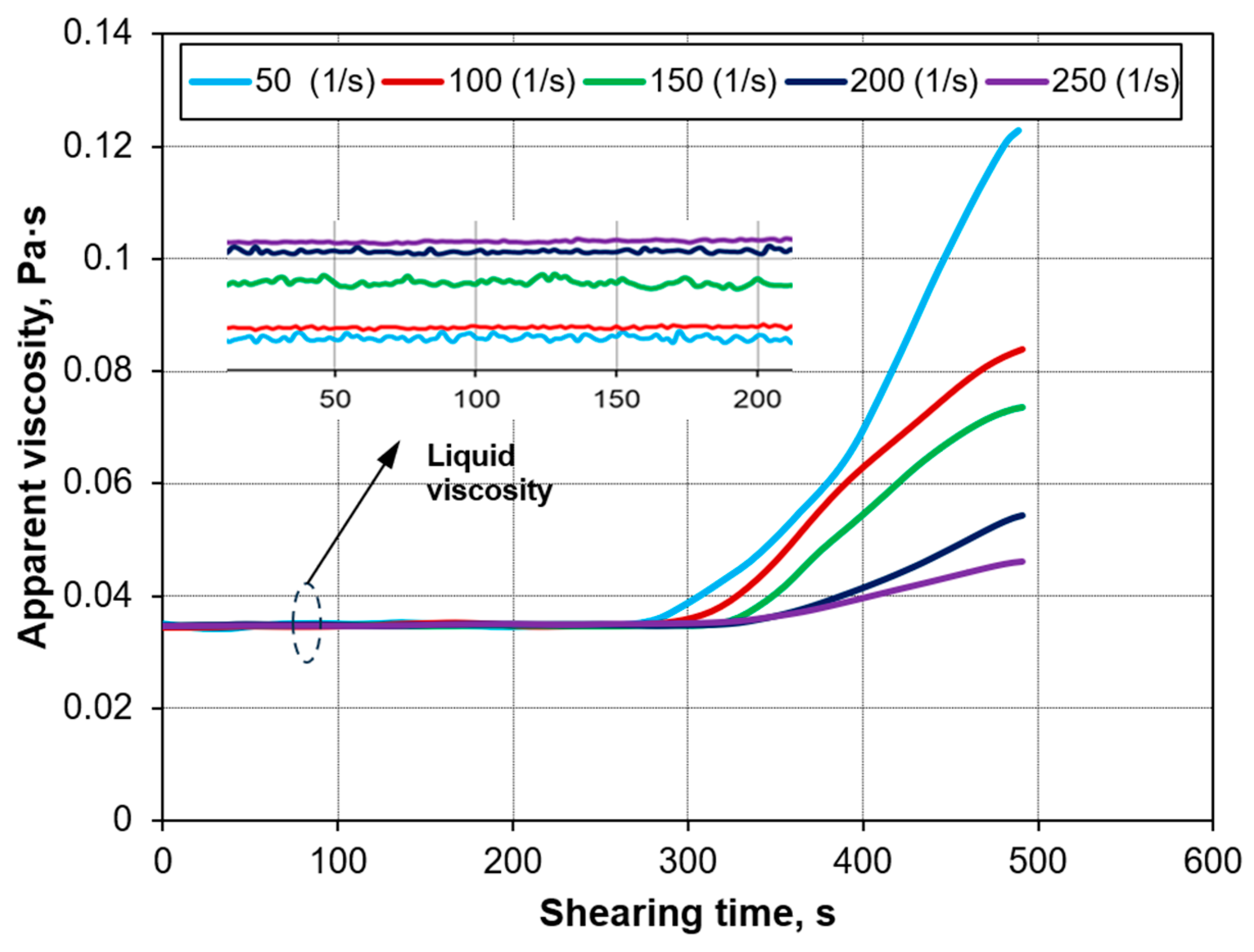 Crystals 13 01345 g005 Crystals 13 01345 g005