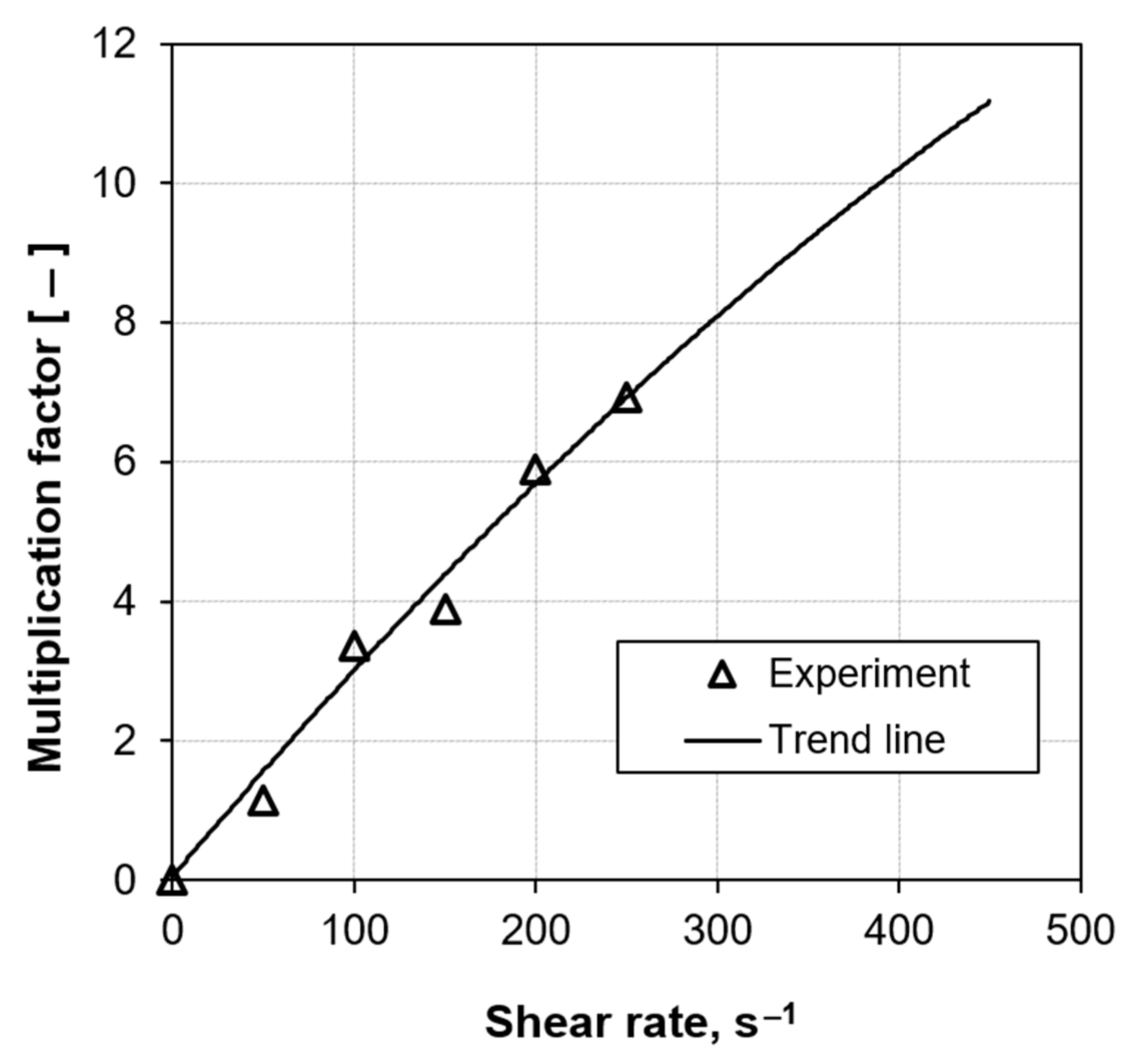 Crystals 13 01345 g006 Crystals 13 01345 g006