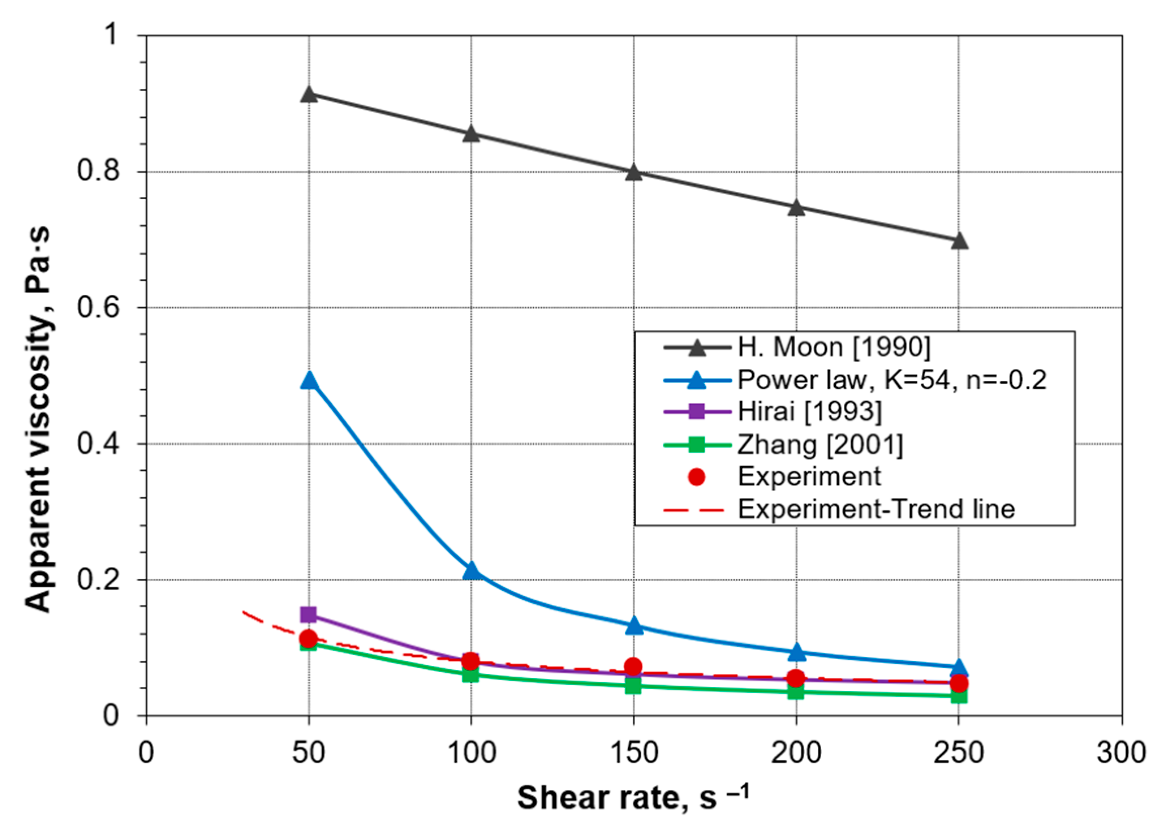 Crystals 13 01345 g007 Crystals 13 01345 g007