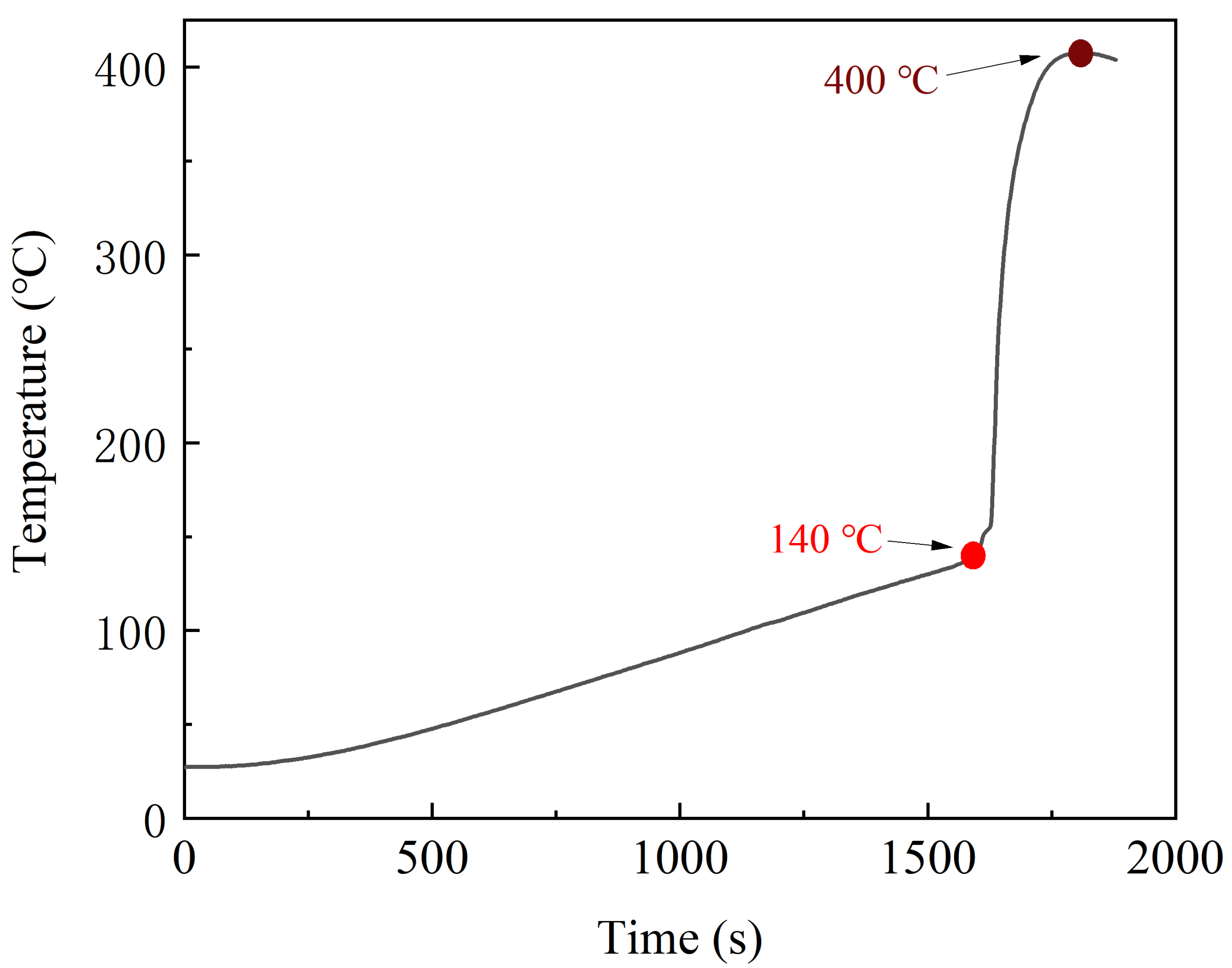 Crystals 13 01346 g002