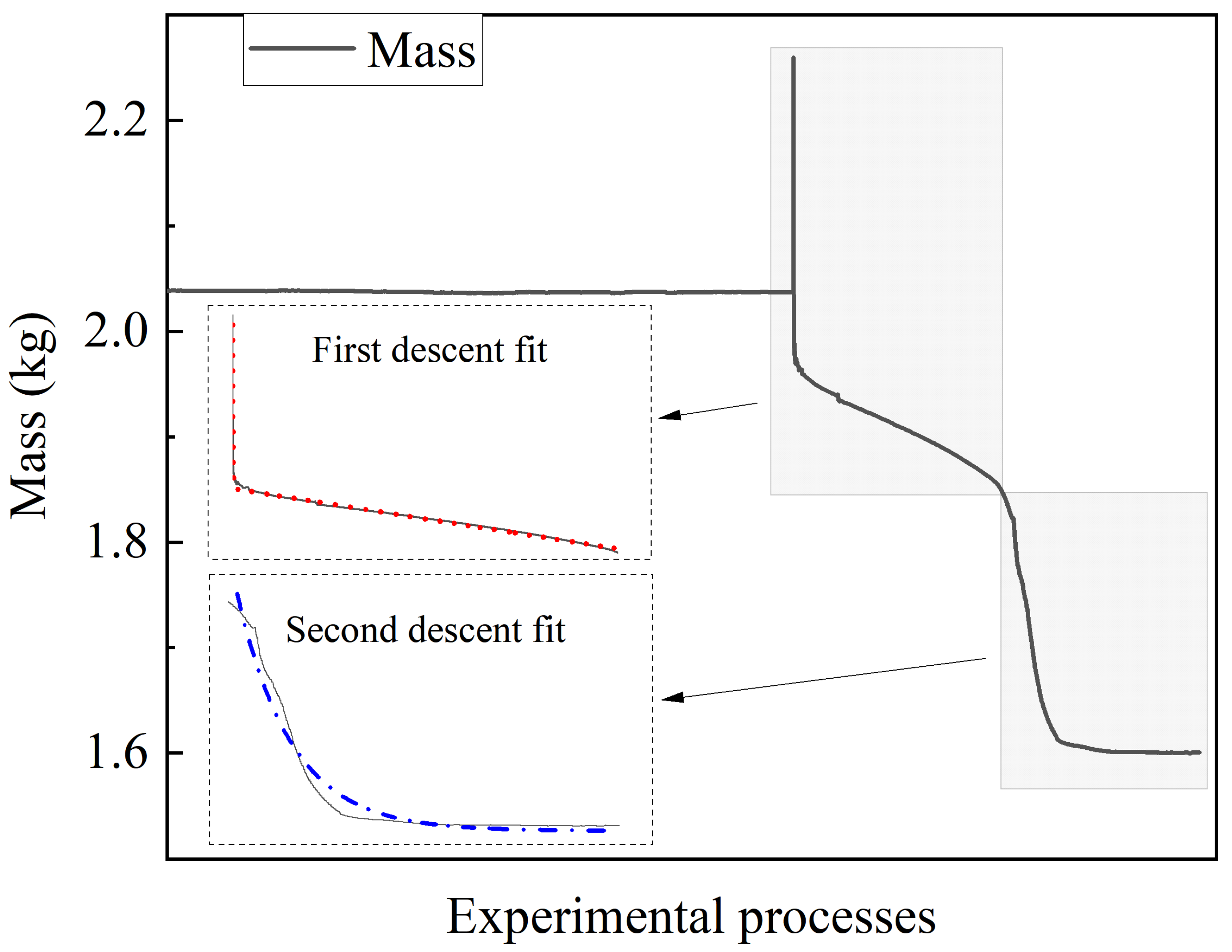 Crystals 13 01346 g003