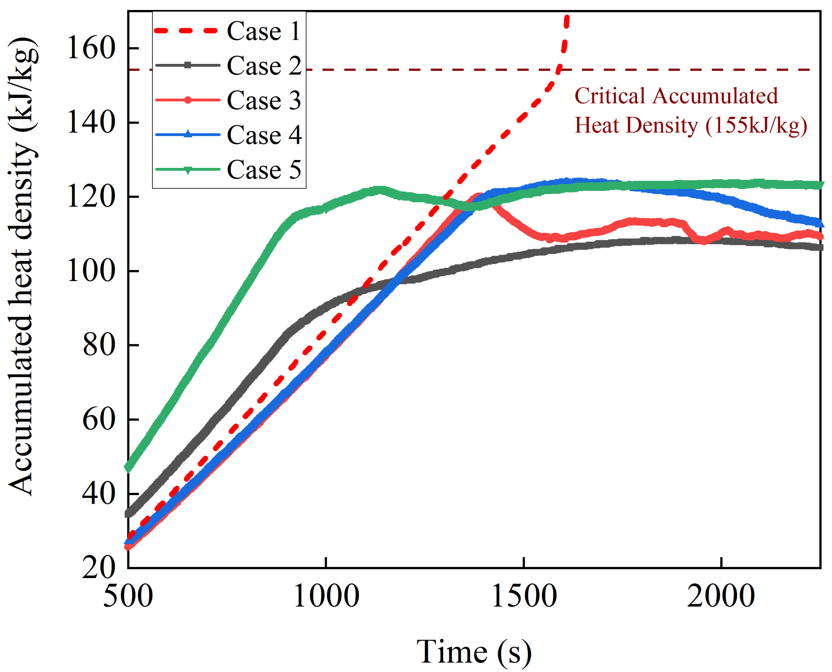 Crystals 13 01346 g005