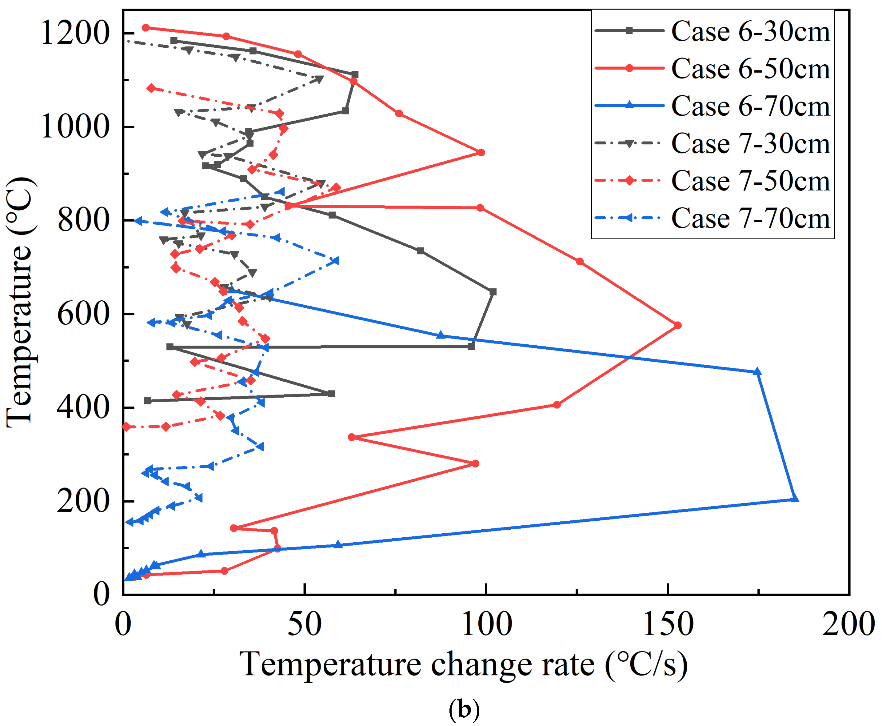 Crystals 13 01346 g009b