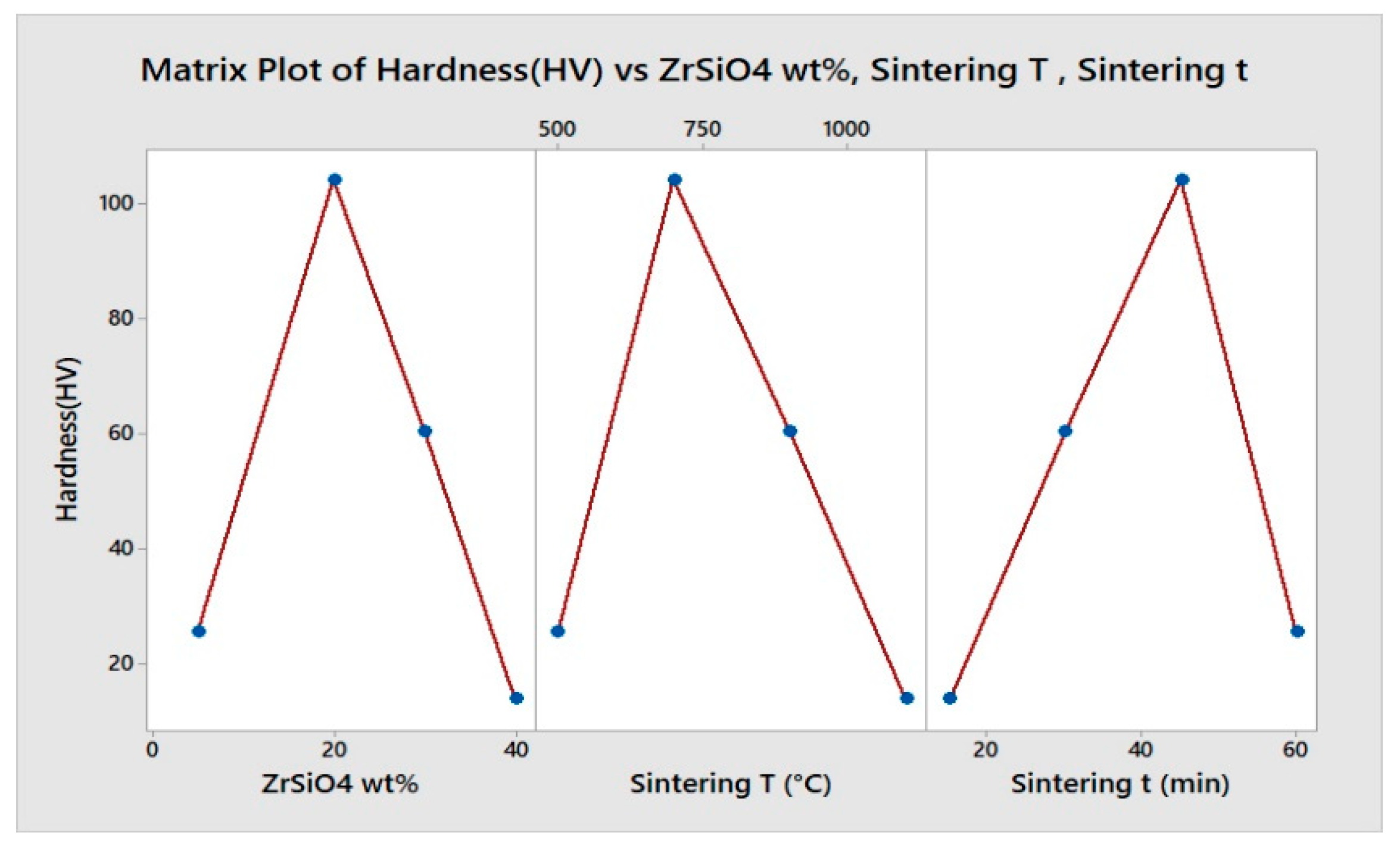 Crystals 13 01347 g009