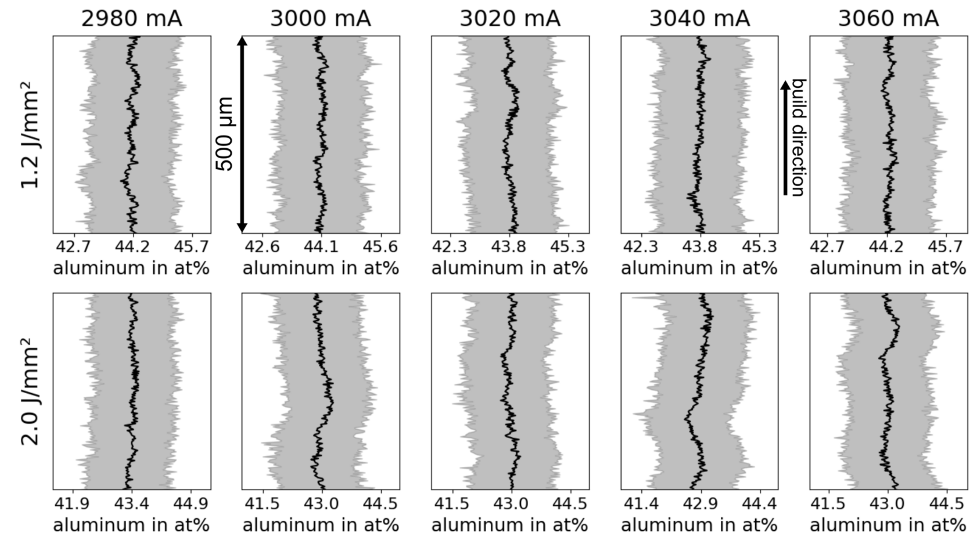 Crystals 13 01348 g005