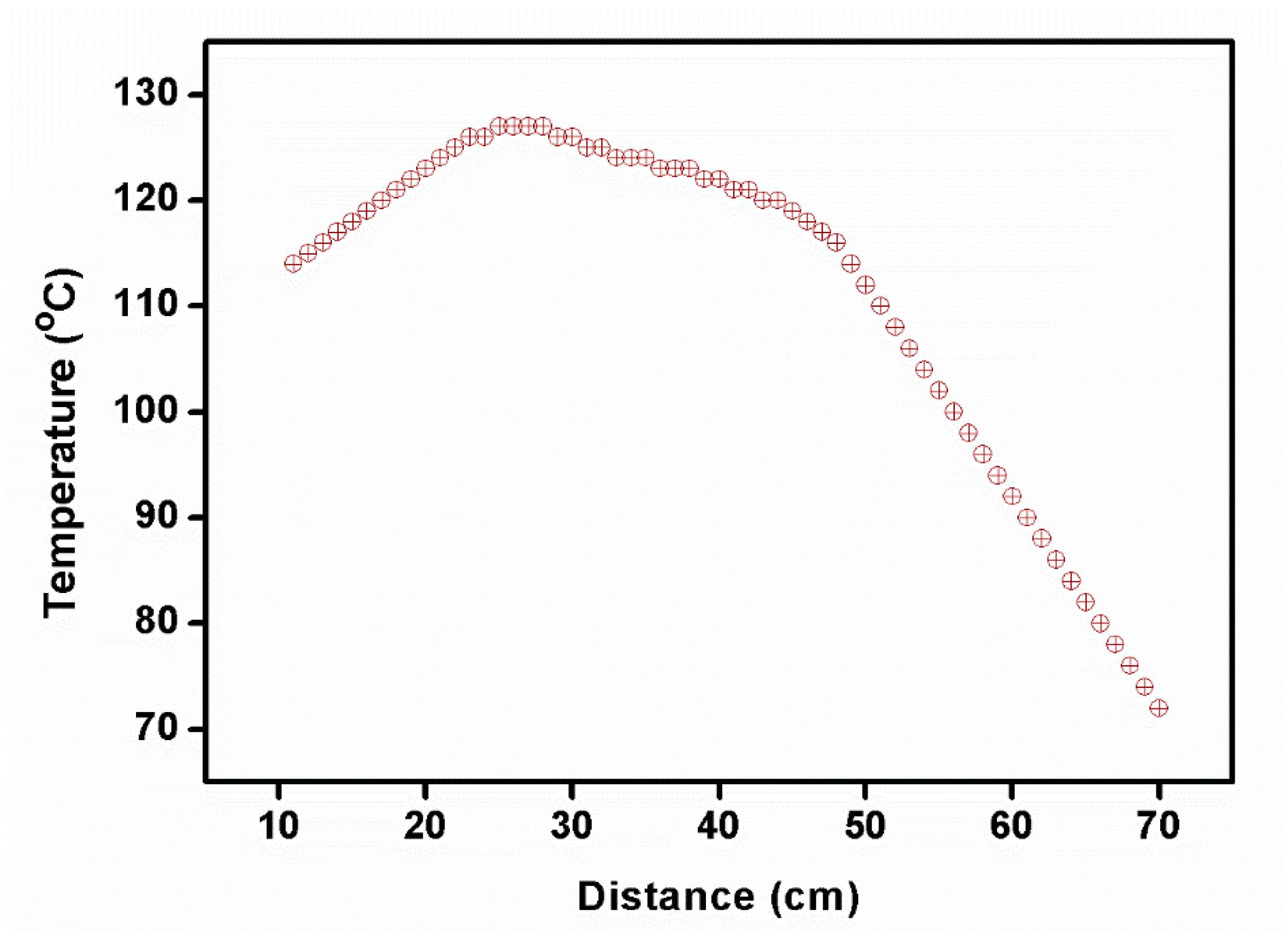 Crystals 13 01349 g003