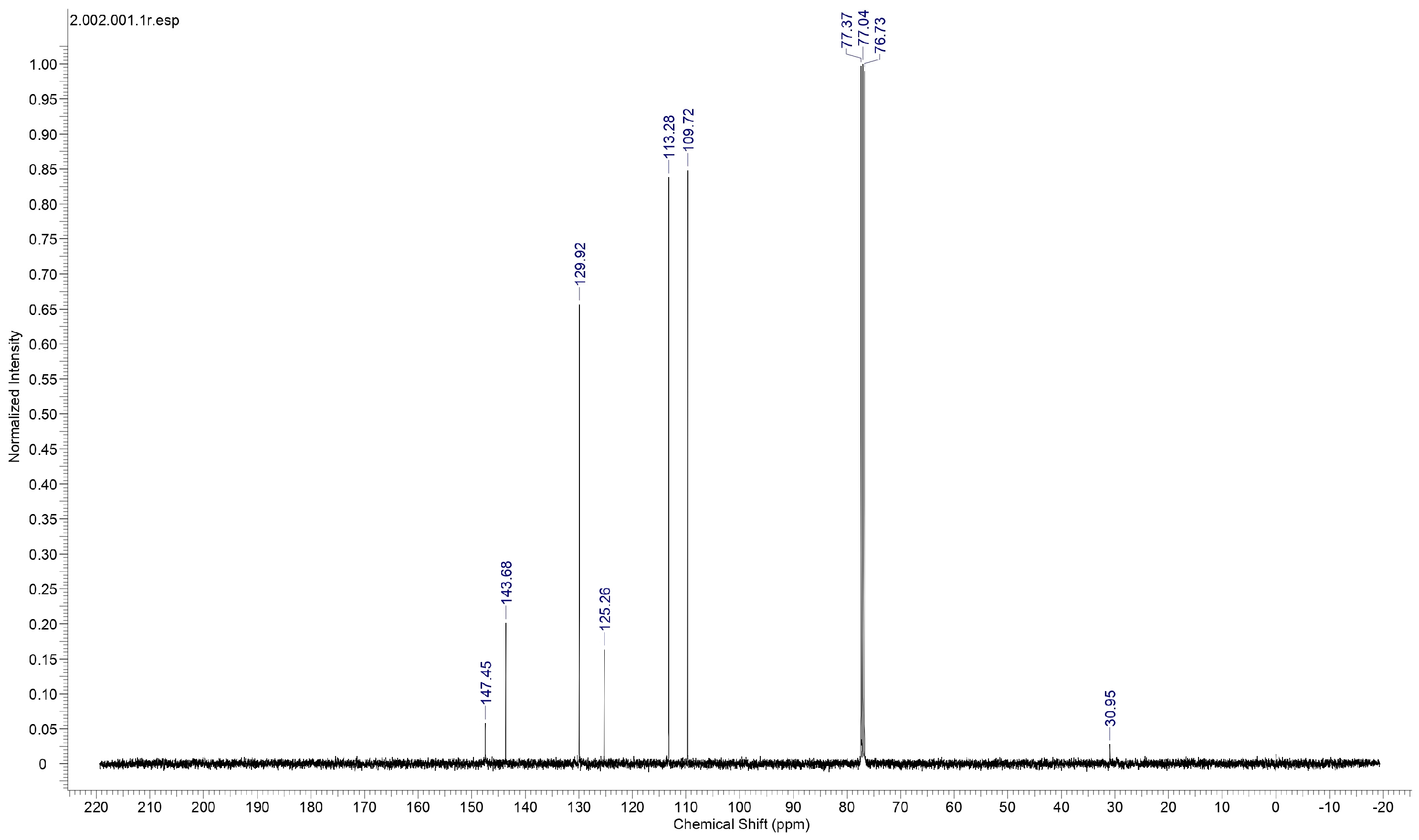 Crystals 13 01349 g007
