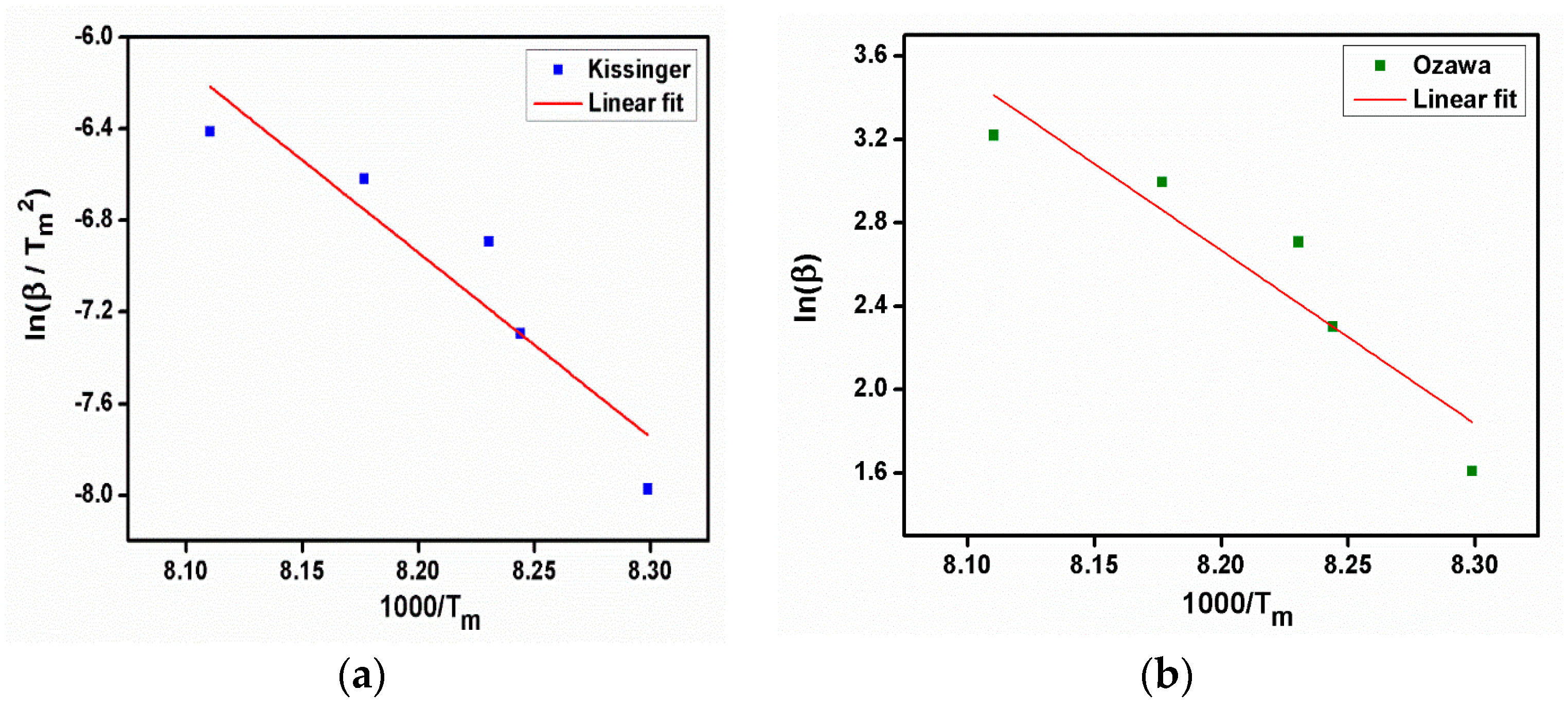 Crystals 13 01349 g010