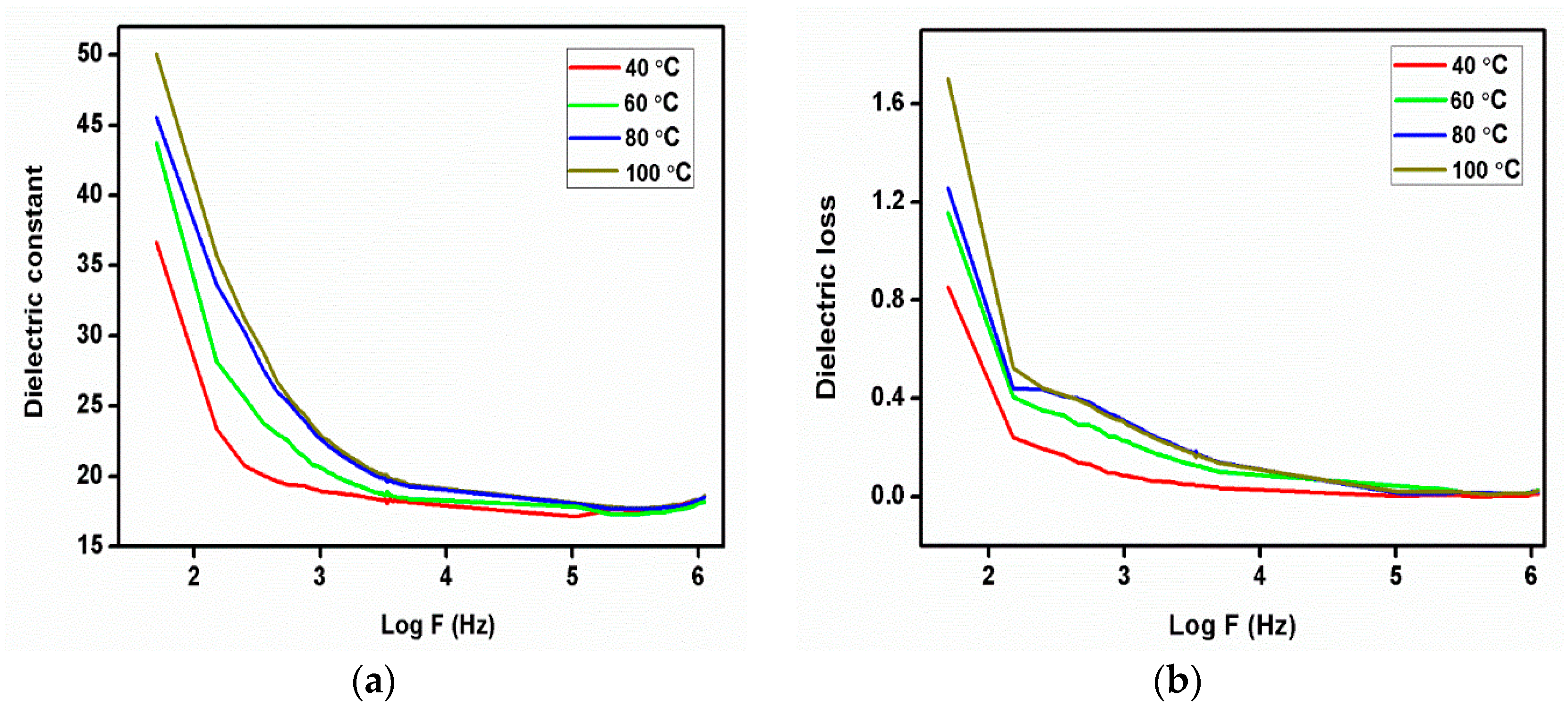 Crystals 13 01349 g012