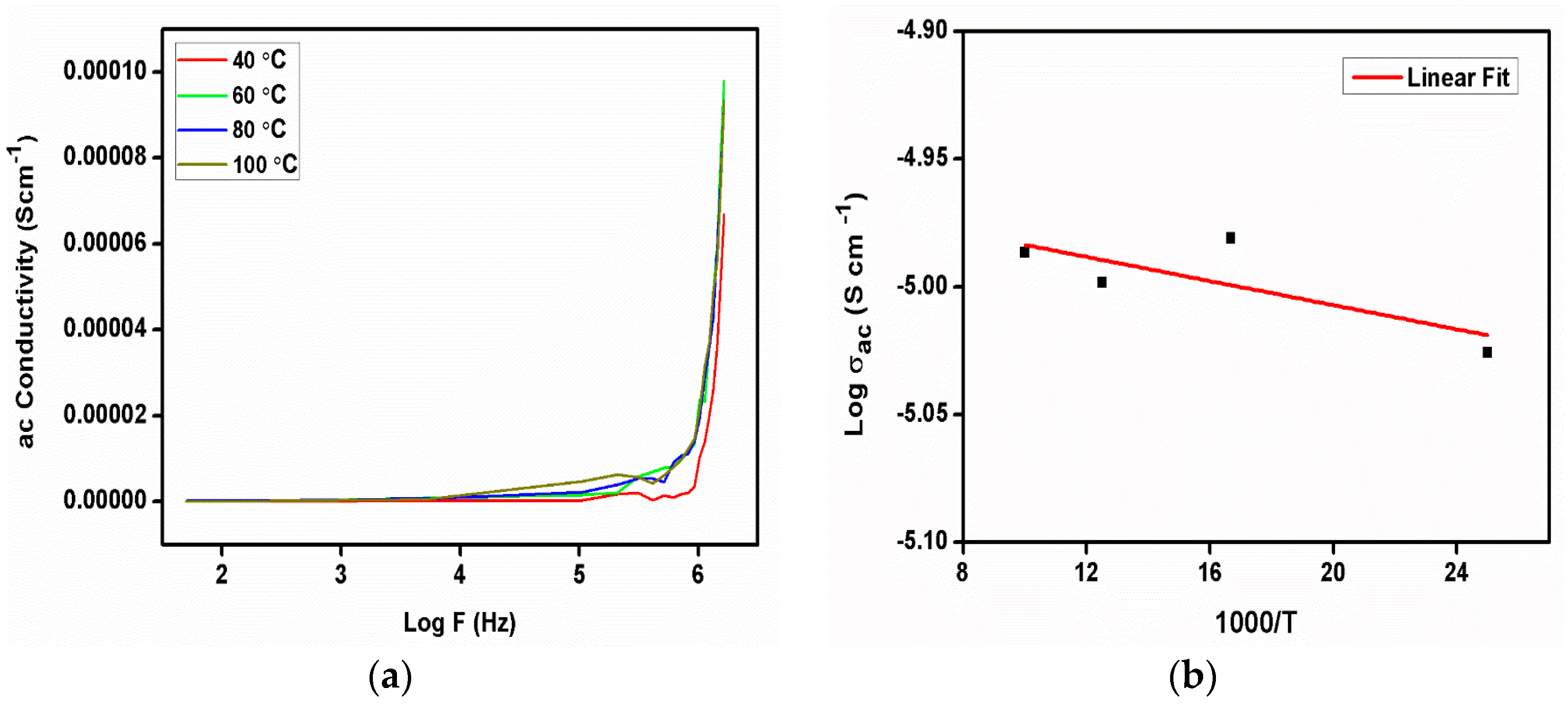 Crystals 13 01349 g013