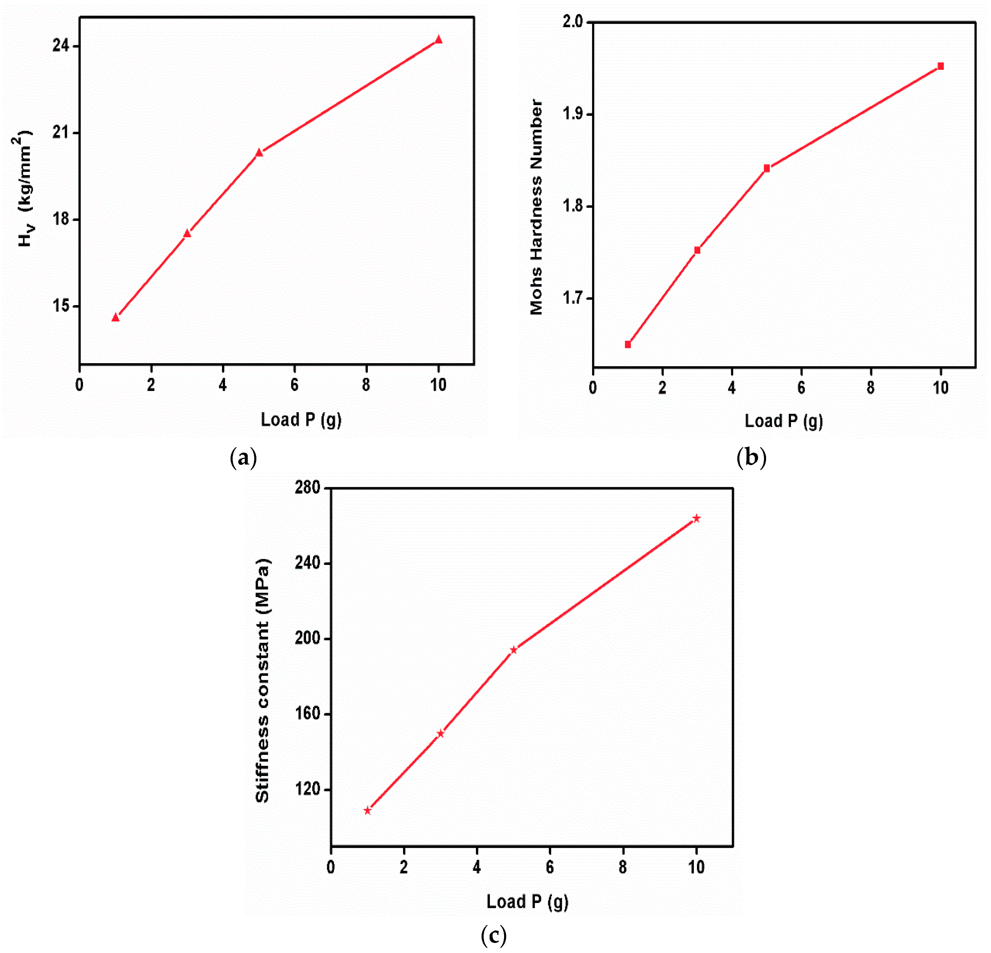 Crystals 13 01349 g014