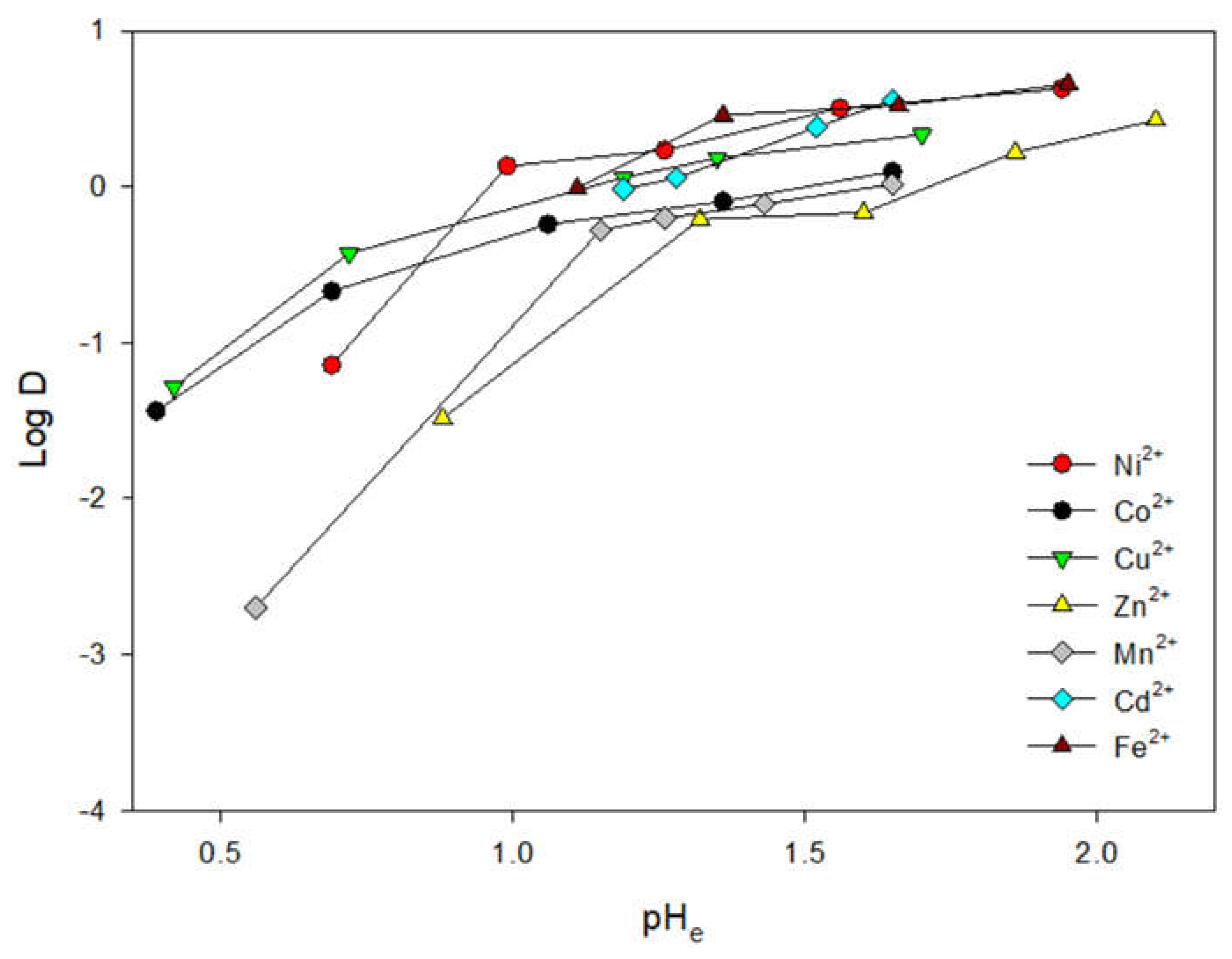 Crystals 13 01350 g003