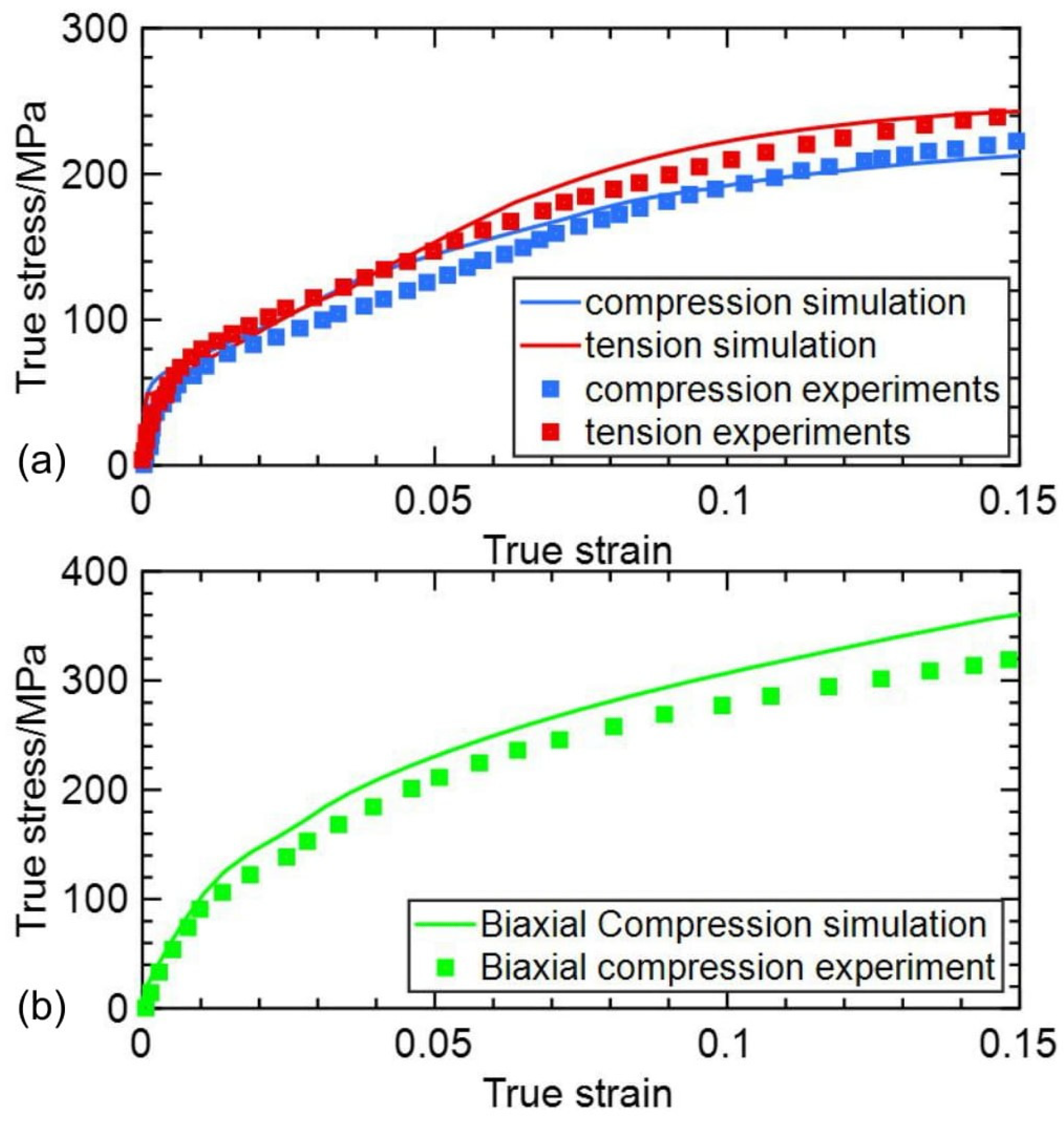 Crystals 13 01351 g002