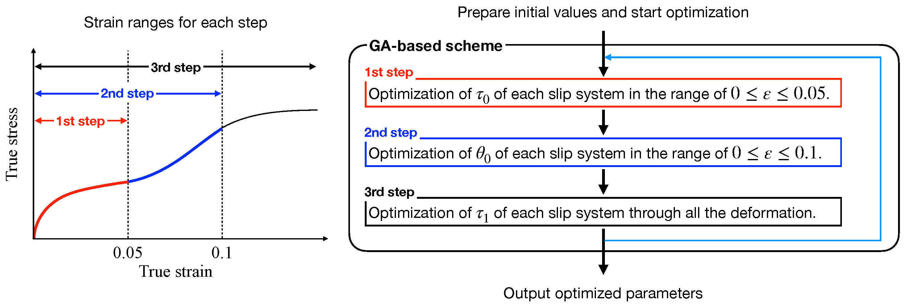 Crystals 13 01351 g003