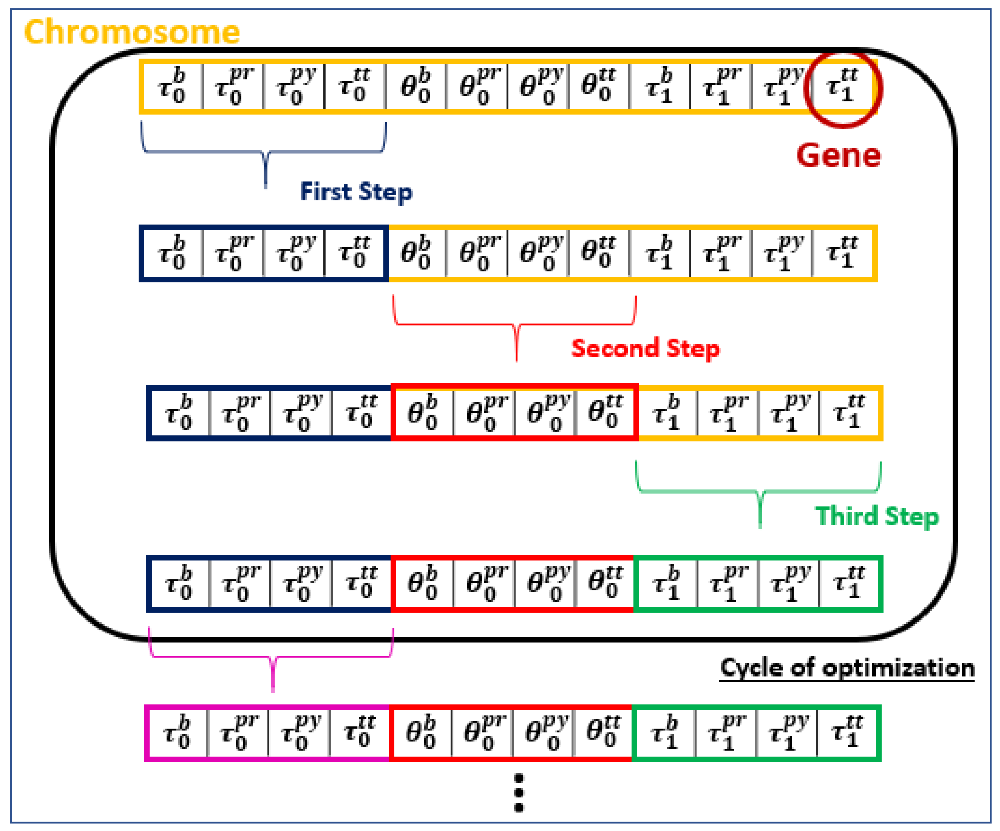 Crystals 13 01351 g004