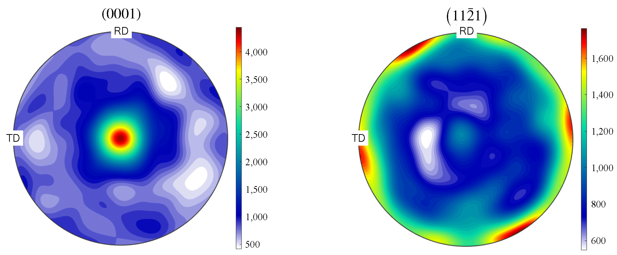 Crystals 13 01351 g006