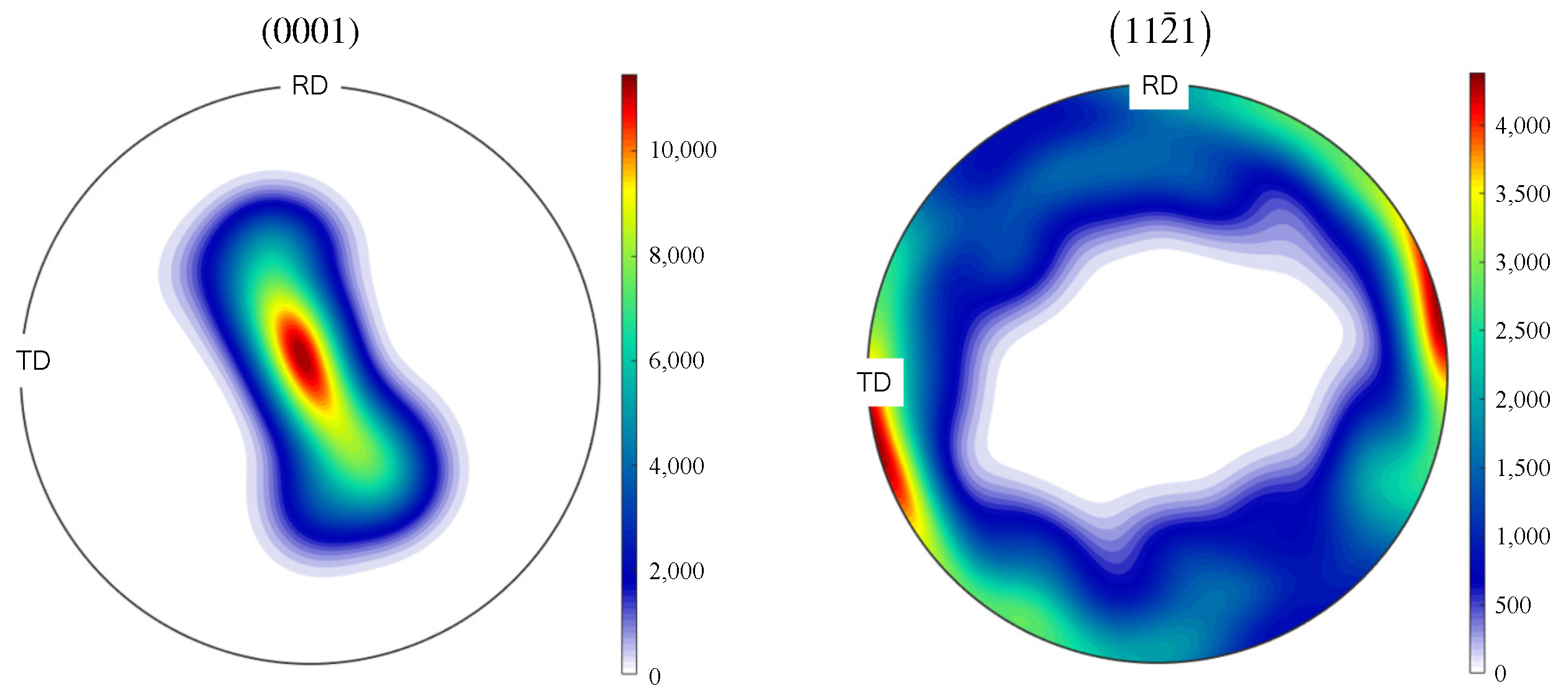 Crystals 13 01351 g007