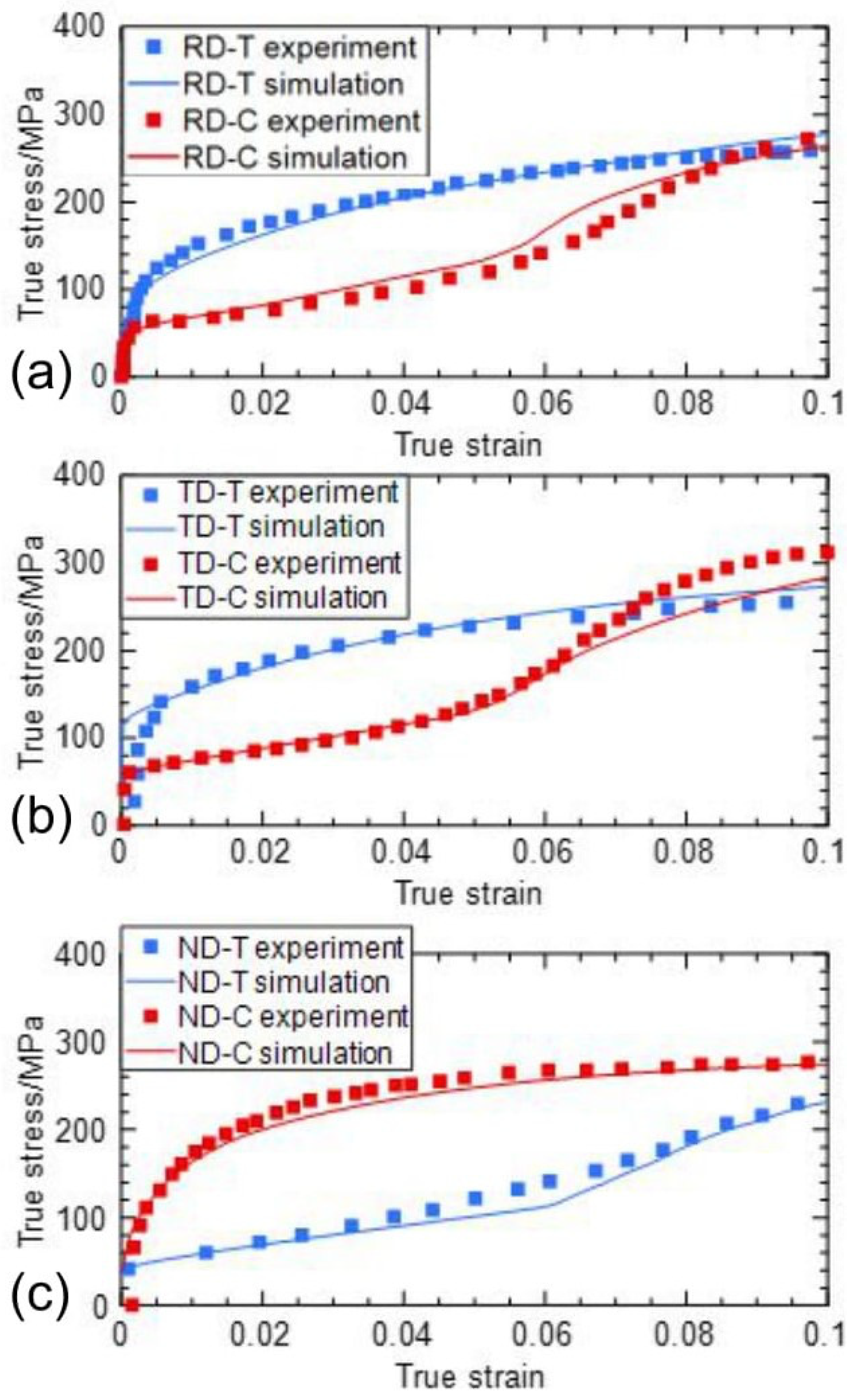 Crystals 13 01351 g008