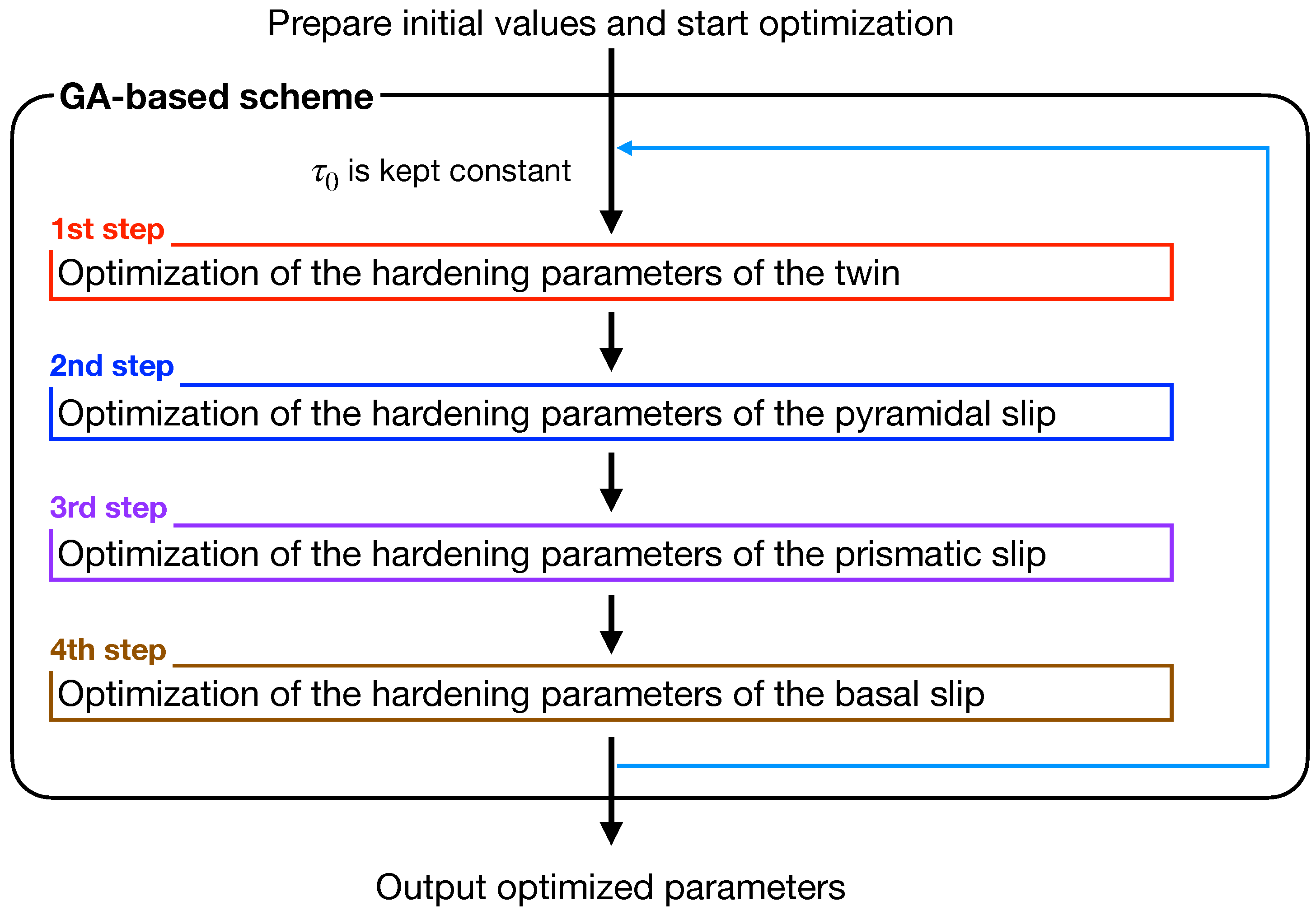 Crystals 13 01351 g009
