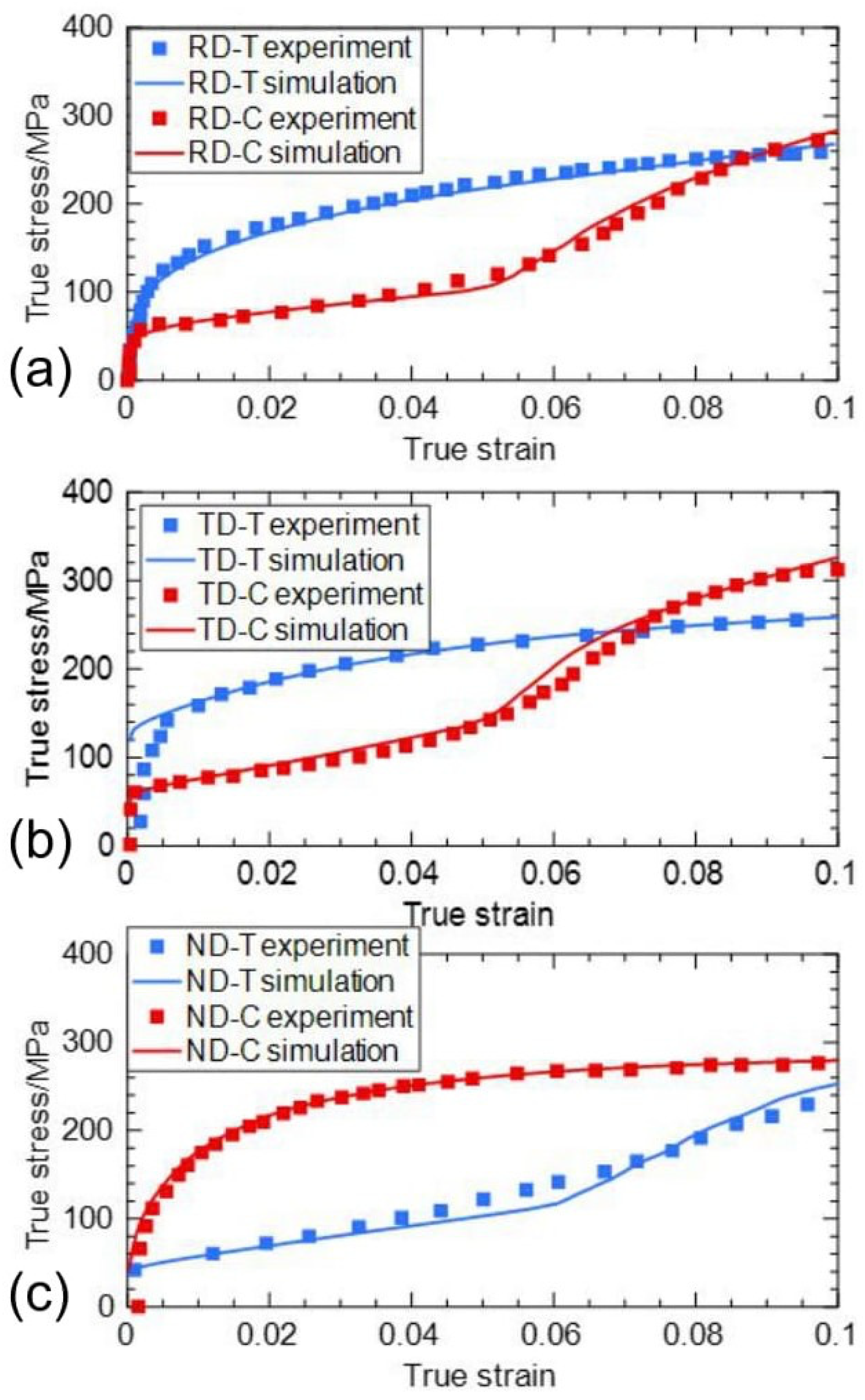 Crystals 13 01351 g010