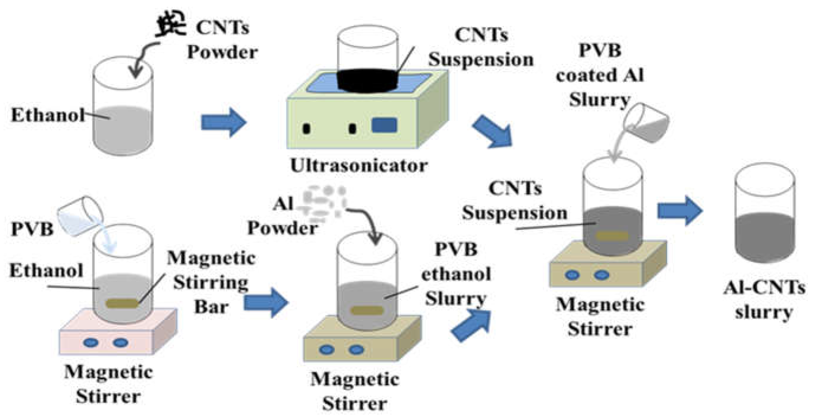 Crystals 13 01352 g001