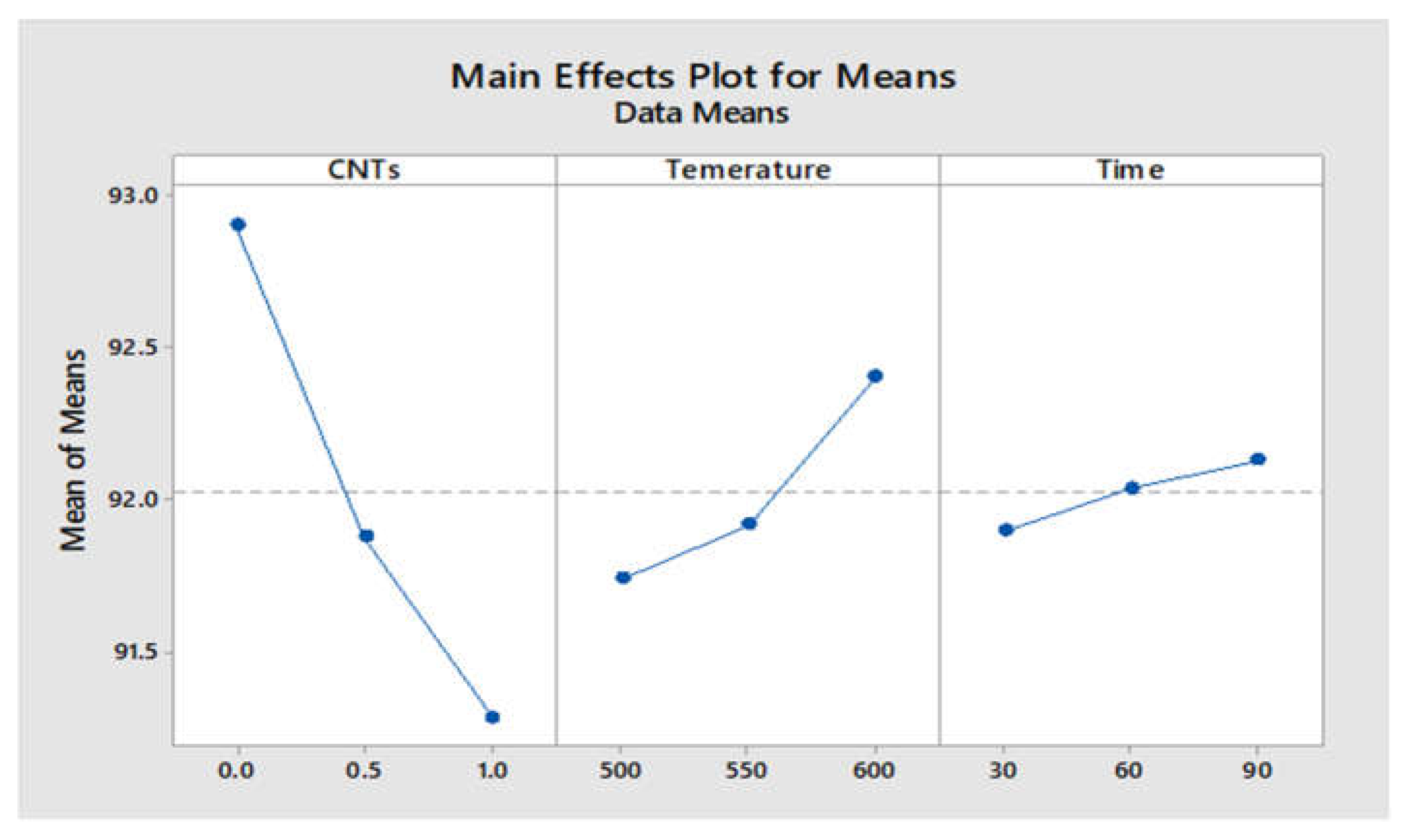 Crystals 13 01352 g007