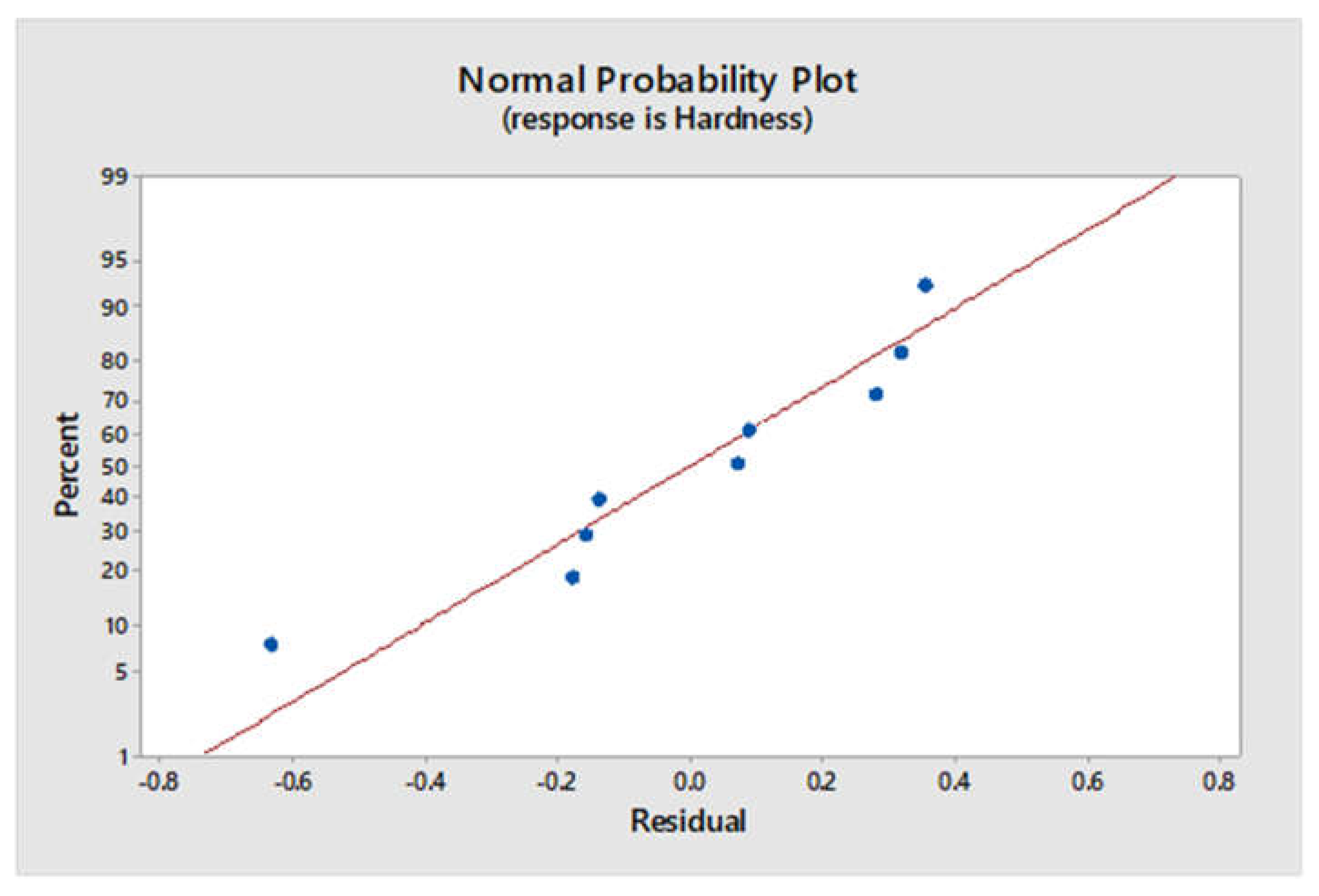 Crystals 13 01352 g008