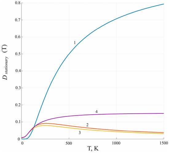 Crystals 13 01353 g0a11