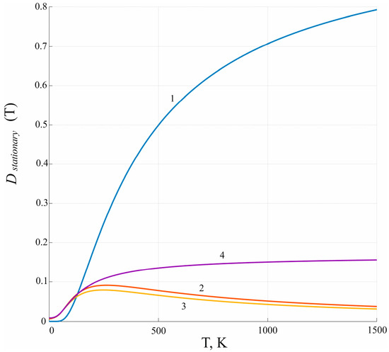 Crystals 13 01353 g0a13
