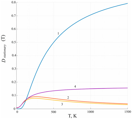 Crystals 13 01353 g0a14
