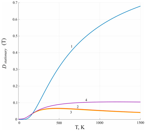 Crystals 13 01353 g0a15