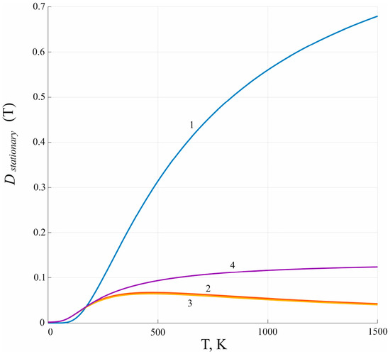 Crystals 13 01353 g0a16