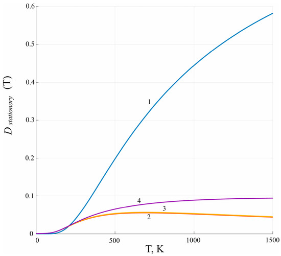 Crystals 13 01353 g0a20