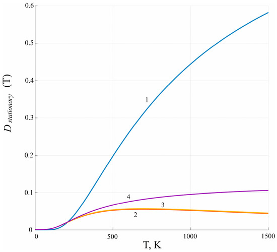 Crystals 13 01353 g0a21