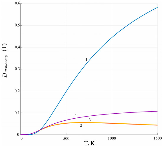 Crystals 13 01353 g0a23