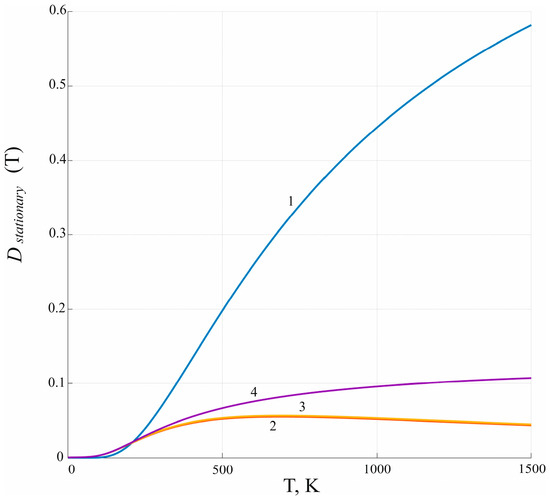 Crystals 13 01353 g0a24
