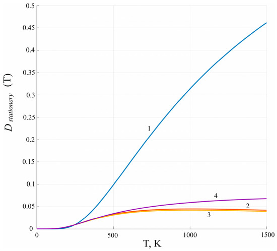 Crystals 13 01353 g0a25