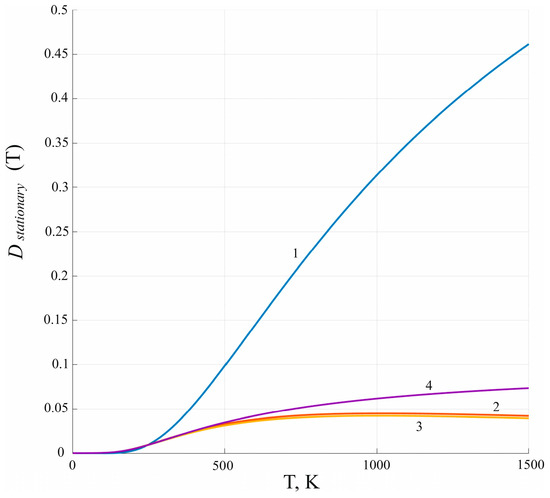 Crystals 13 01353 g0a28