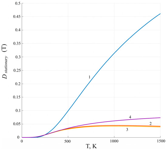 Crystals 13 01353 g0a29